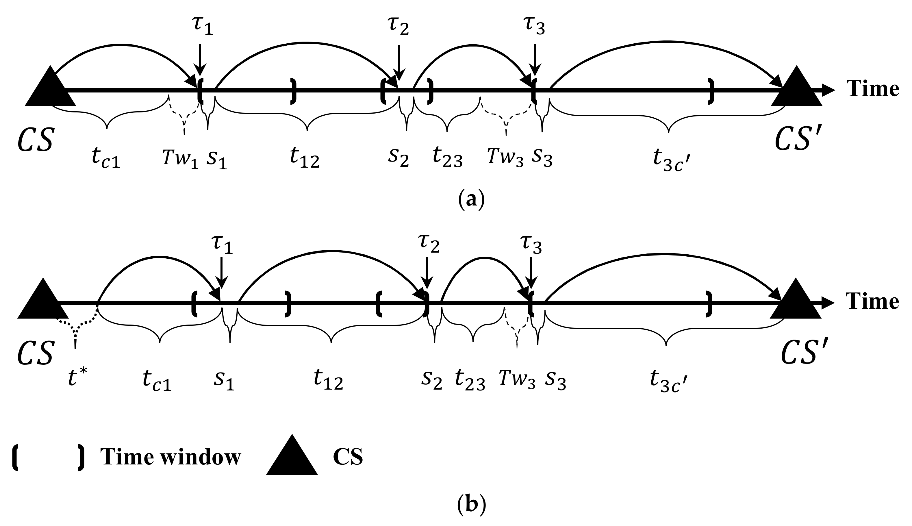Energies 15 09222 g005 Energies 15 09222 g005