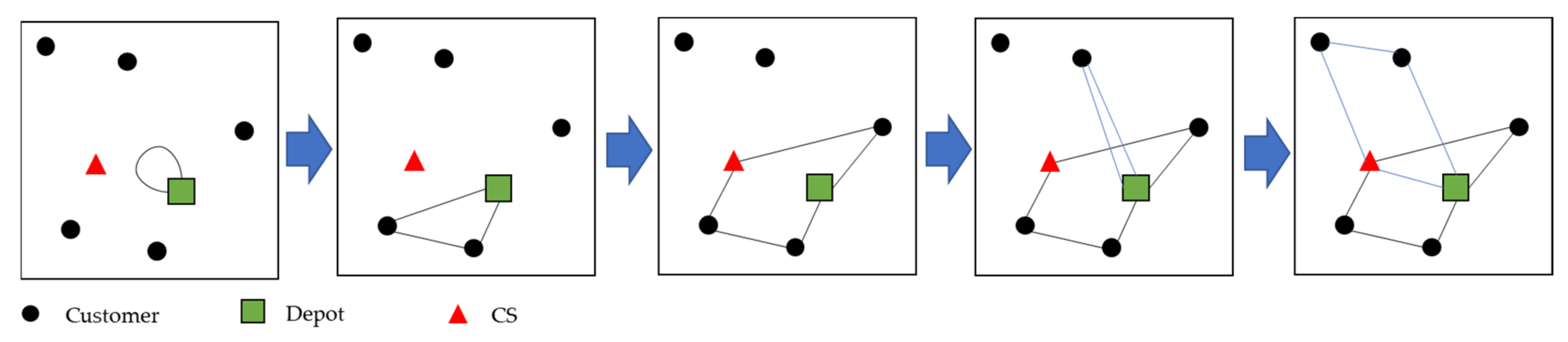 Energies 15 09222 g006 Energies 15 09222 g006