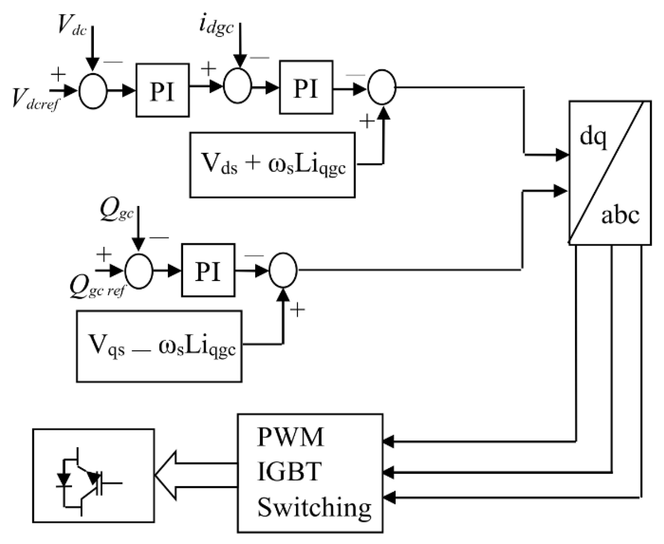 Energies 15 09228 g003 Energies 15 09228 g003
