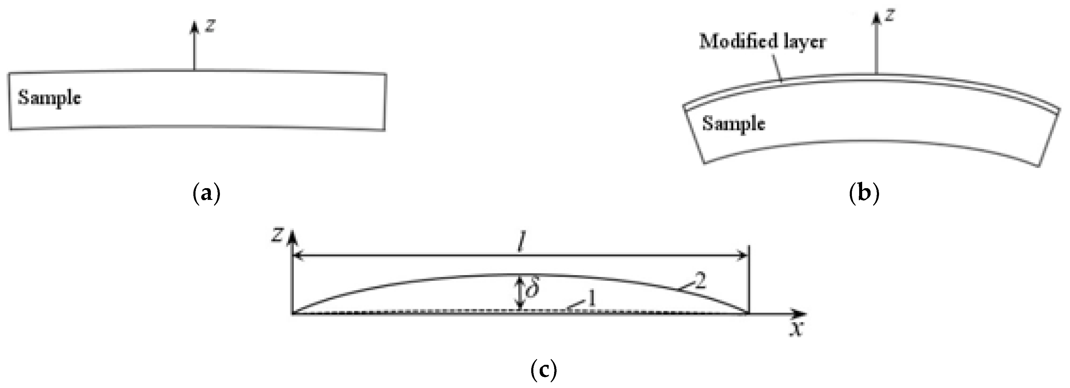 Energies 15 09229 g001