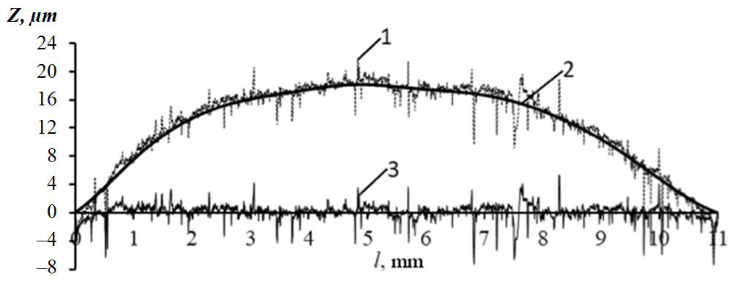 Energies 15 09229 g003