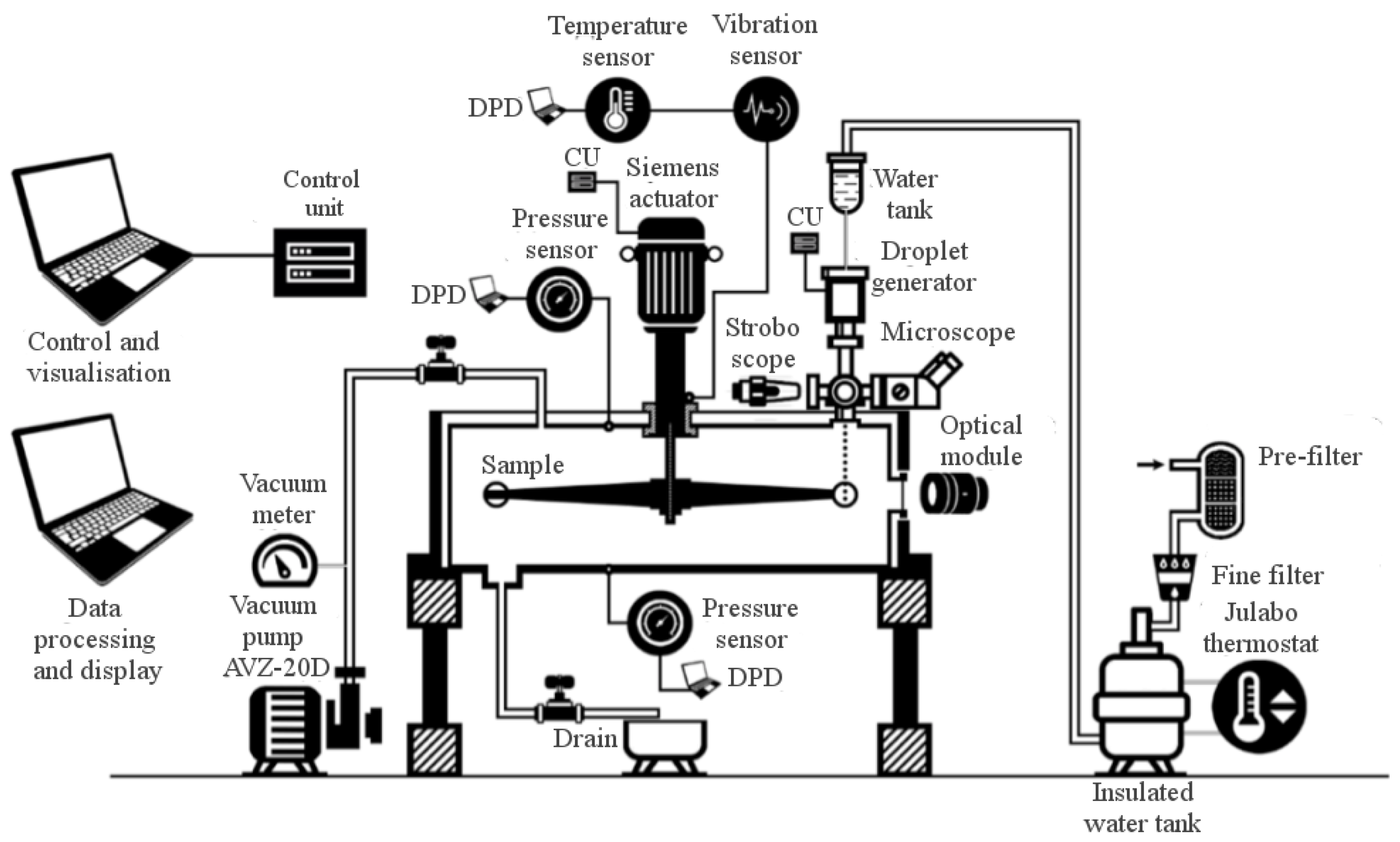 Energies 15 09229 g005