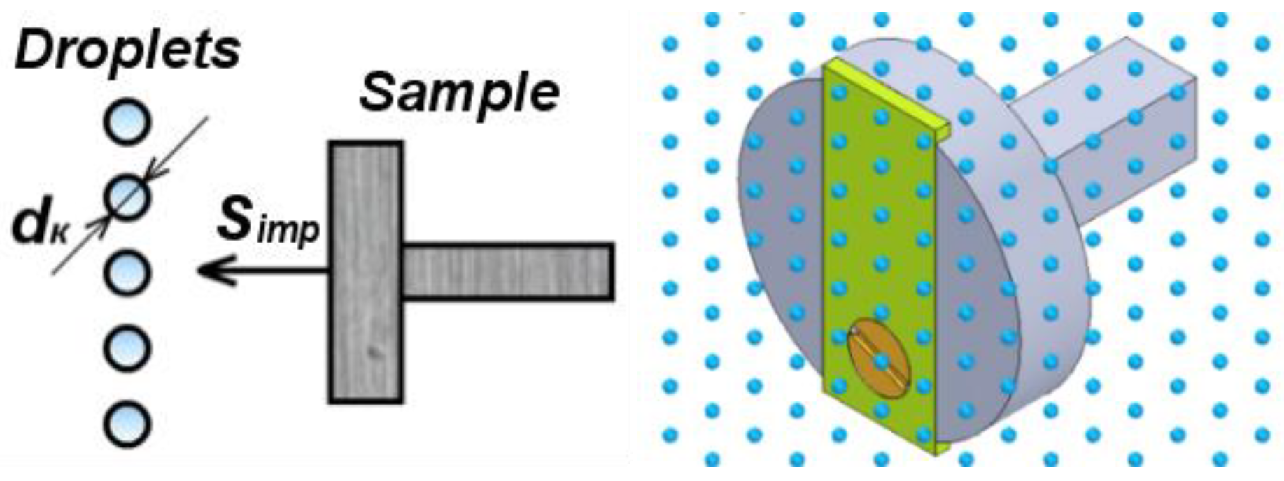 Energies 15 09229 g006