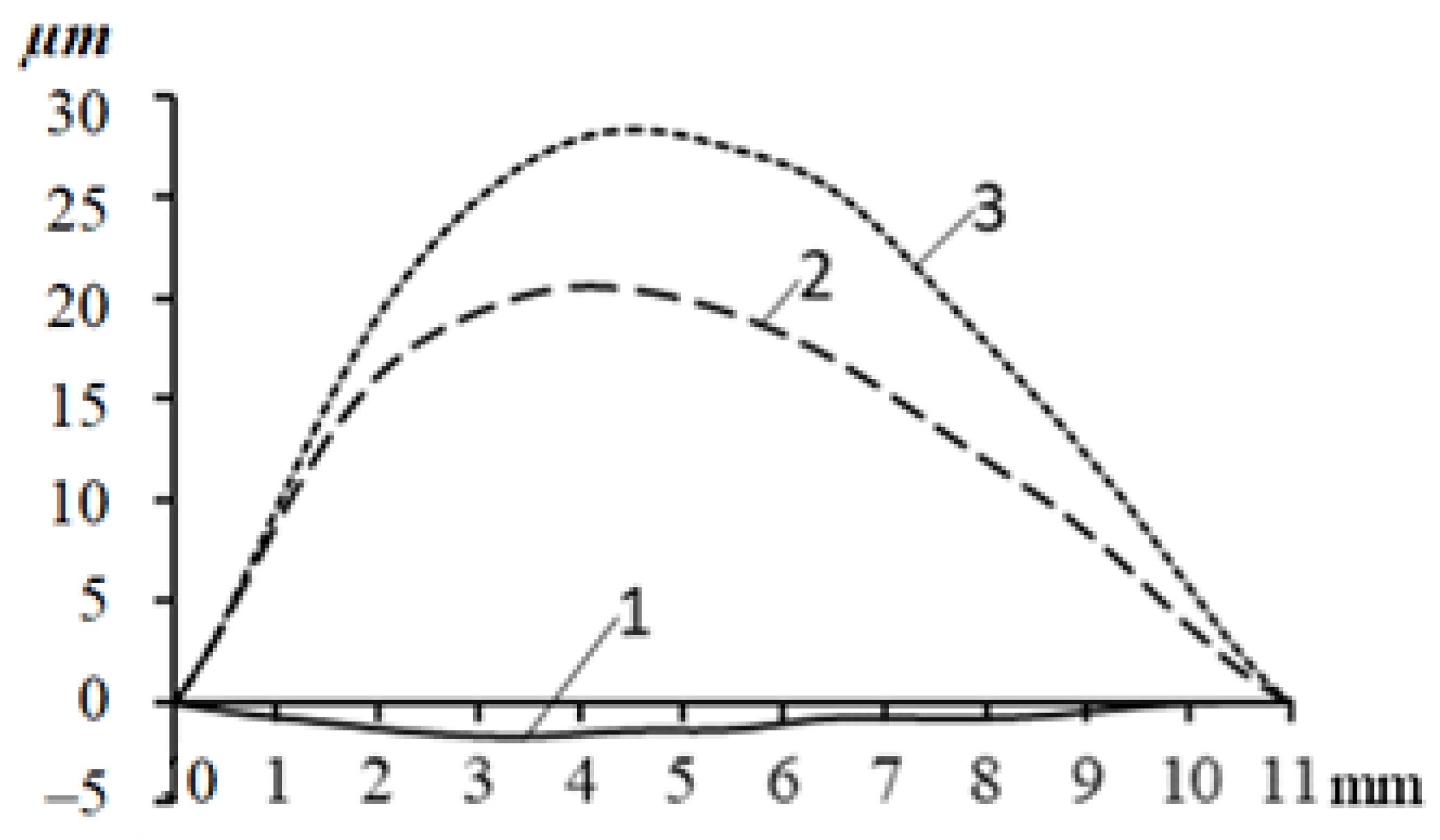 Energies 15 09229 g008