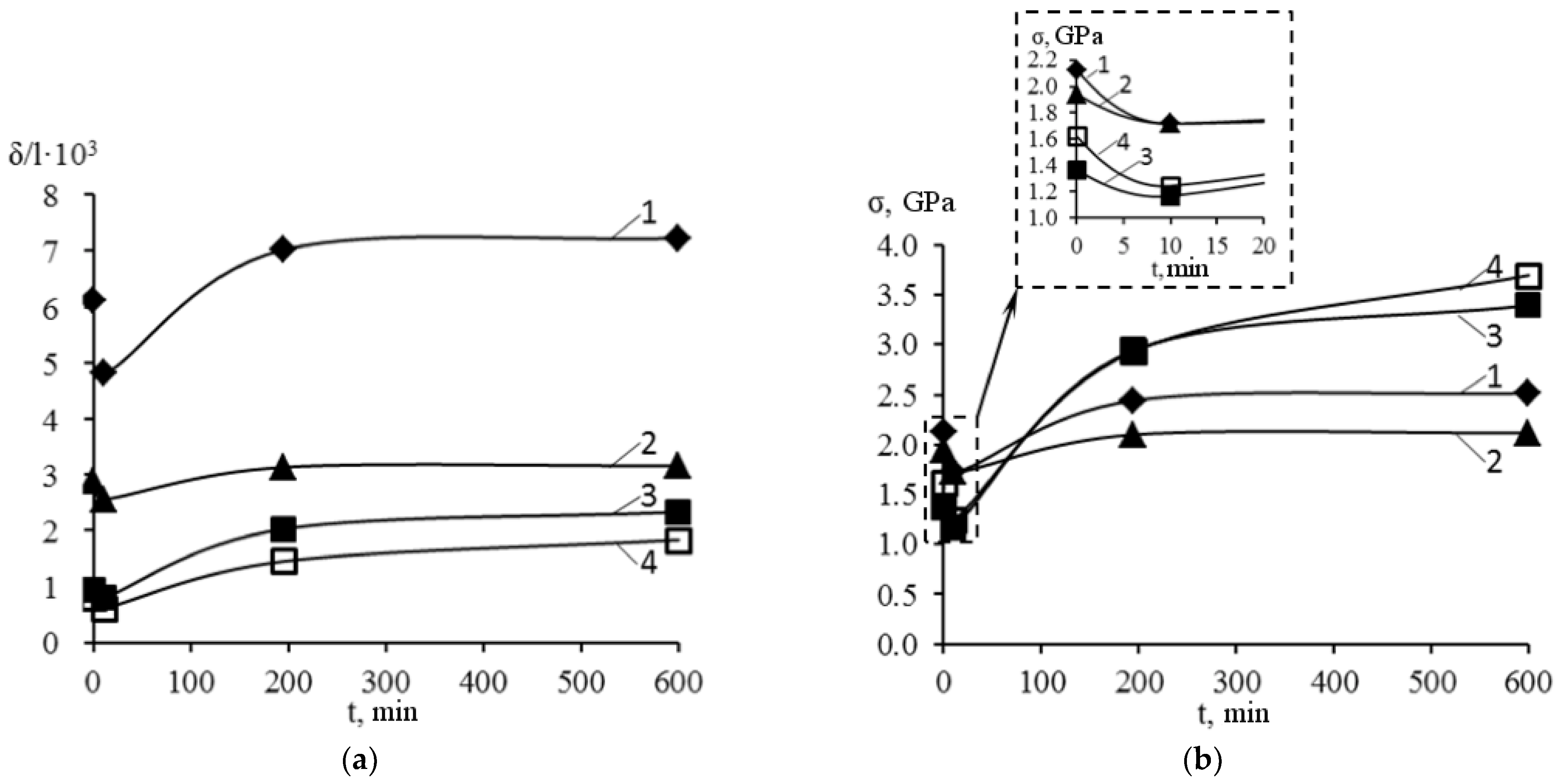 Energies 15 09229 g011