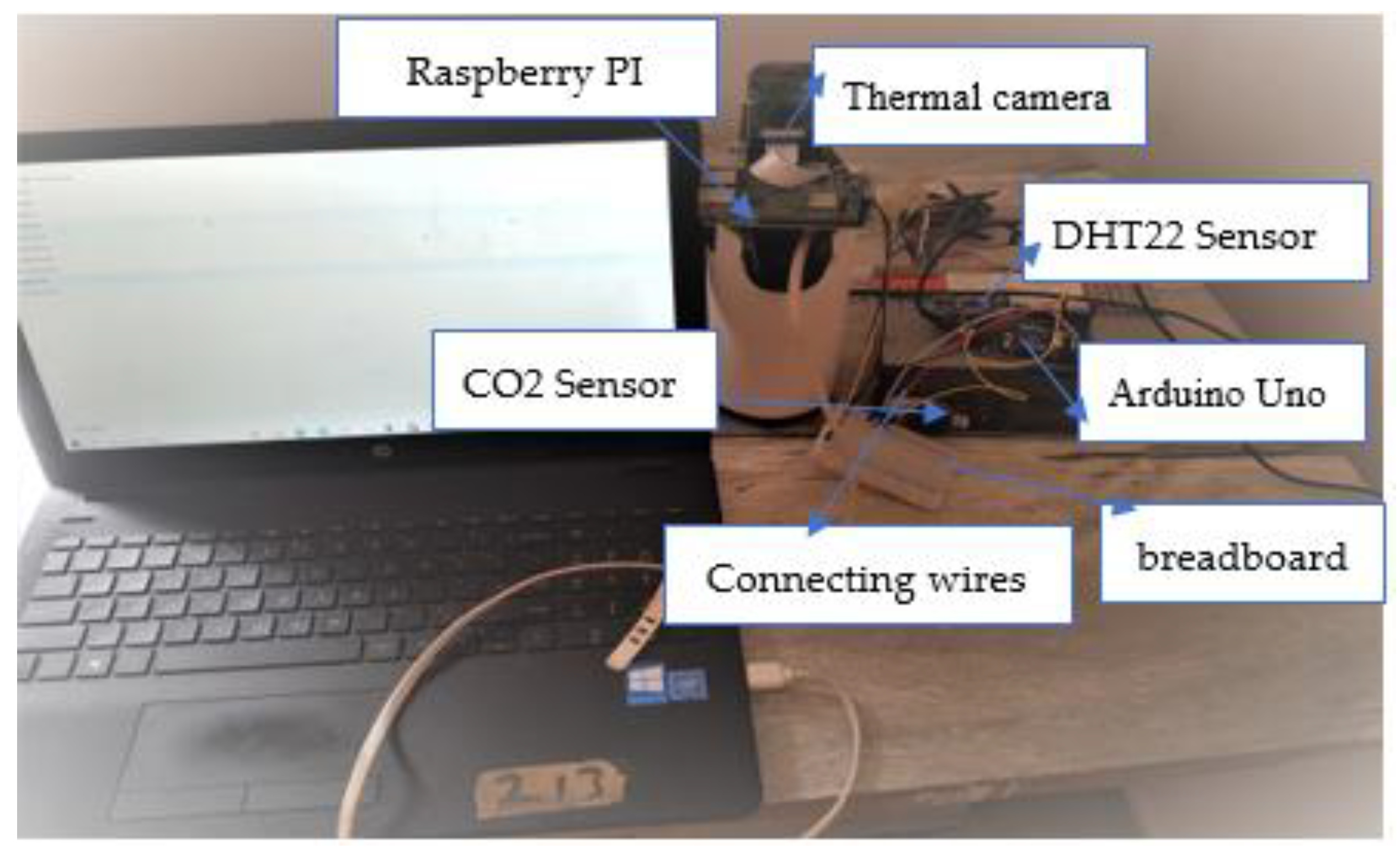 Energies 15 09231 g001