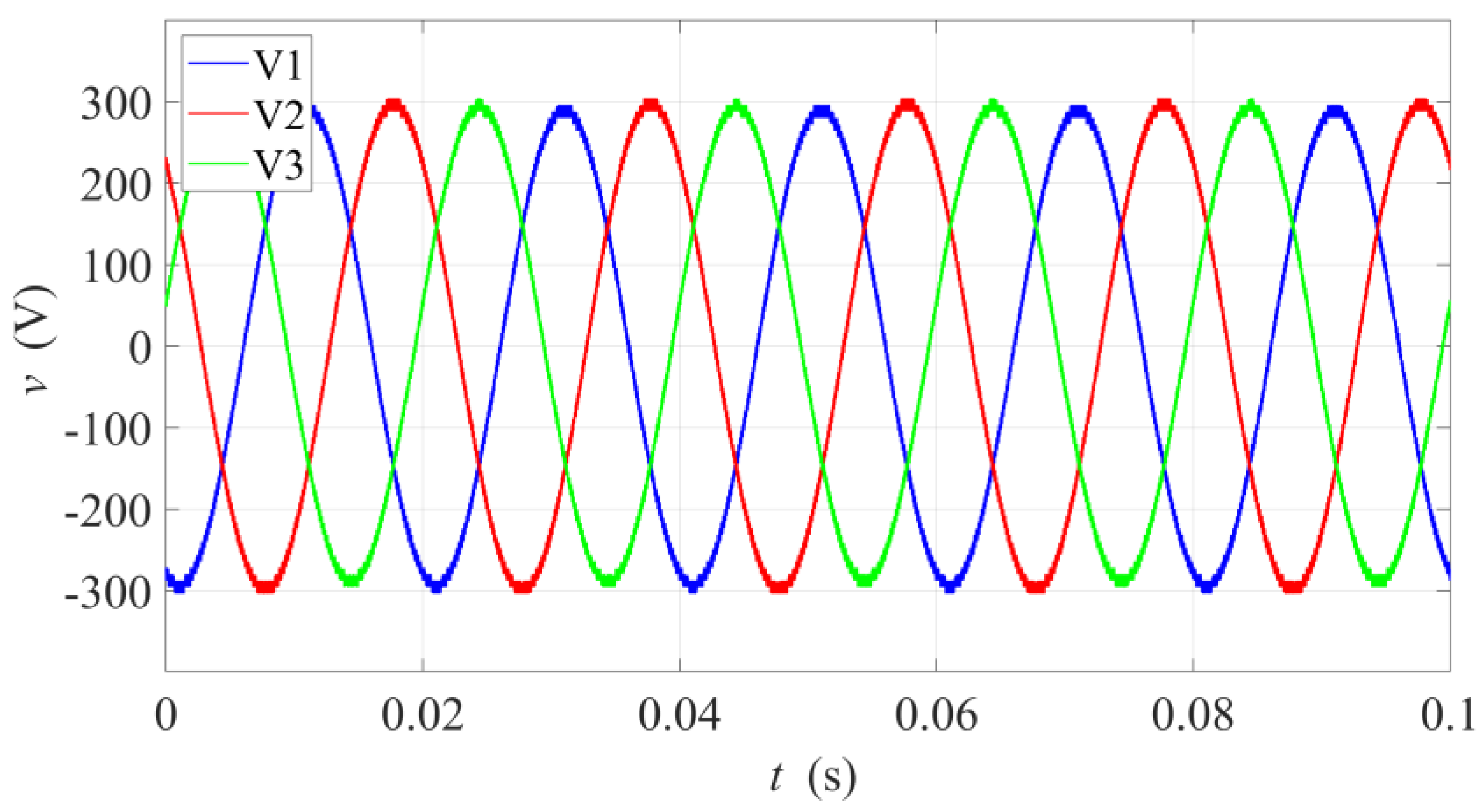 Energies 15 09232 g001 550