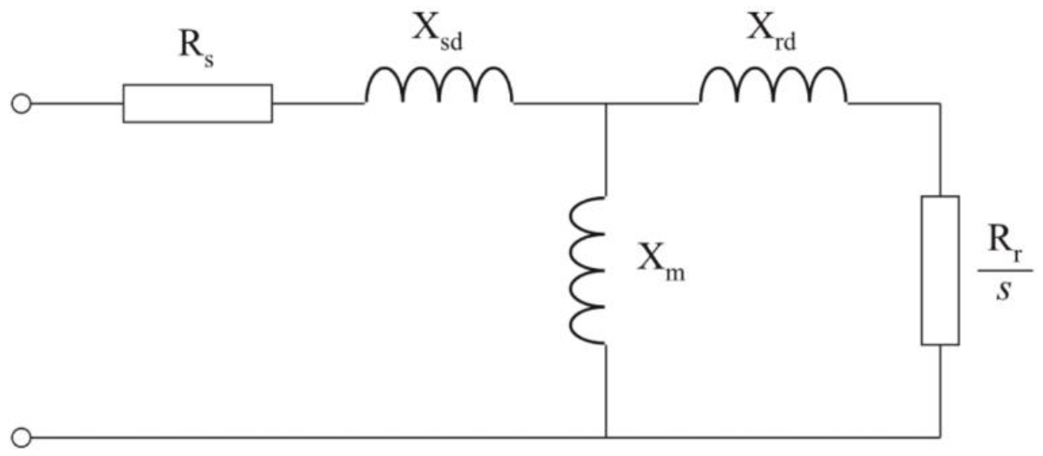 Energies 15 09232 g002 550