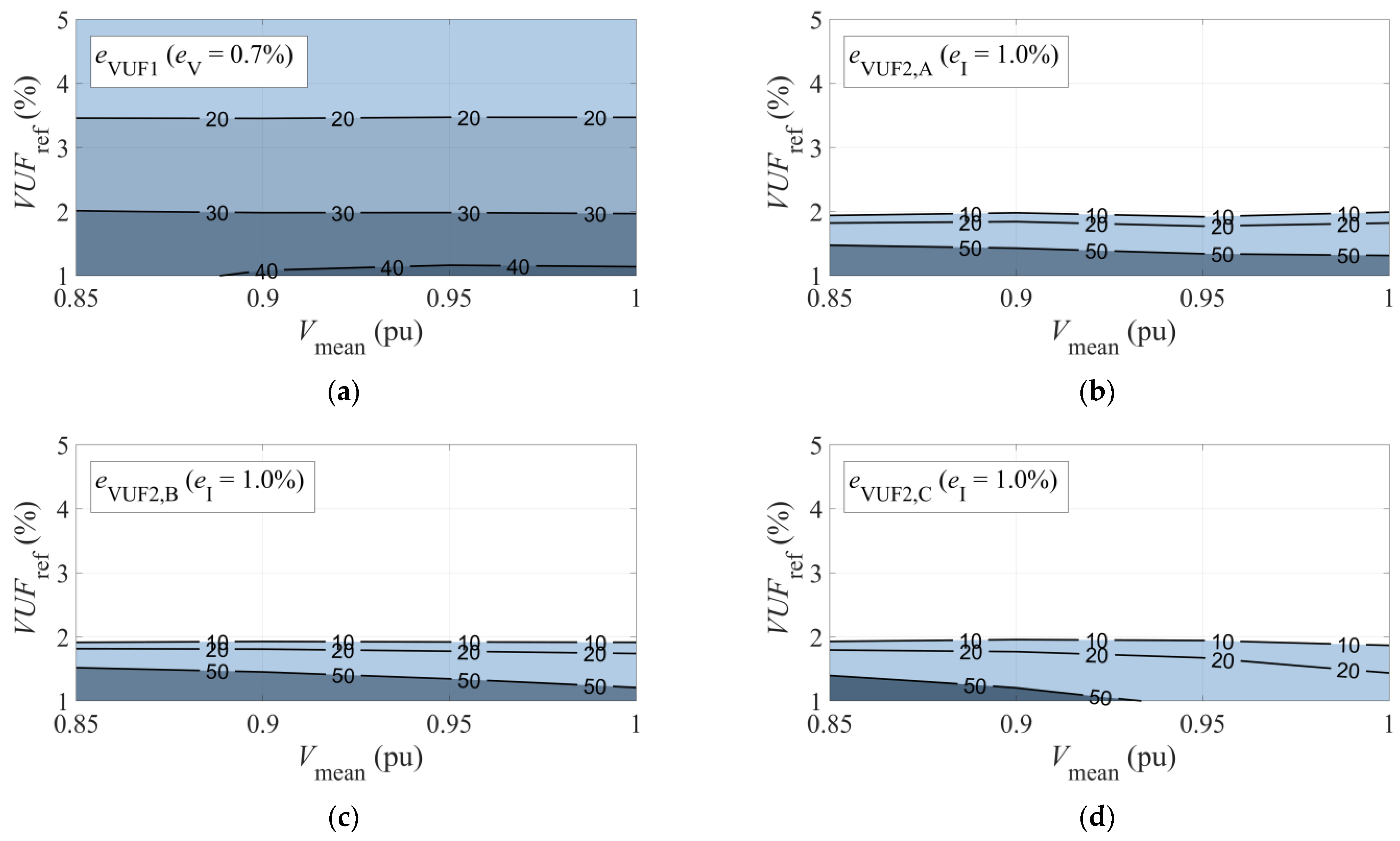 Energies 15 09232 g008 550
