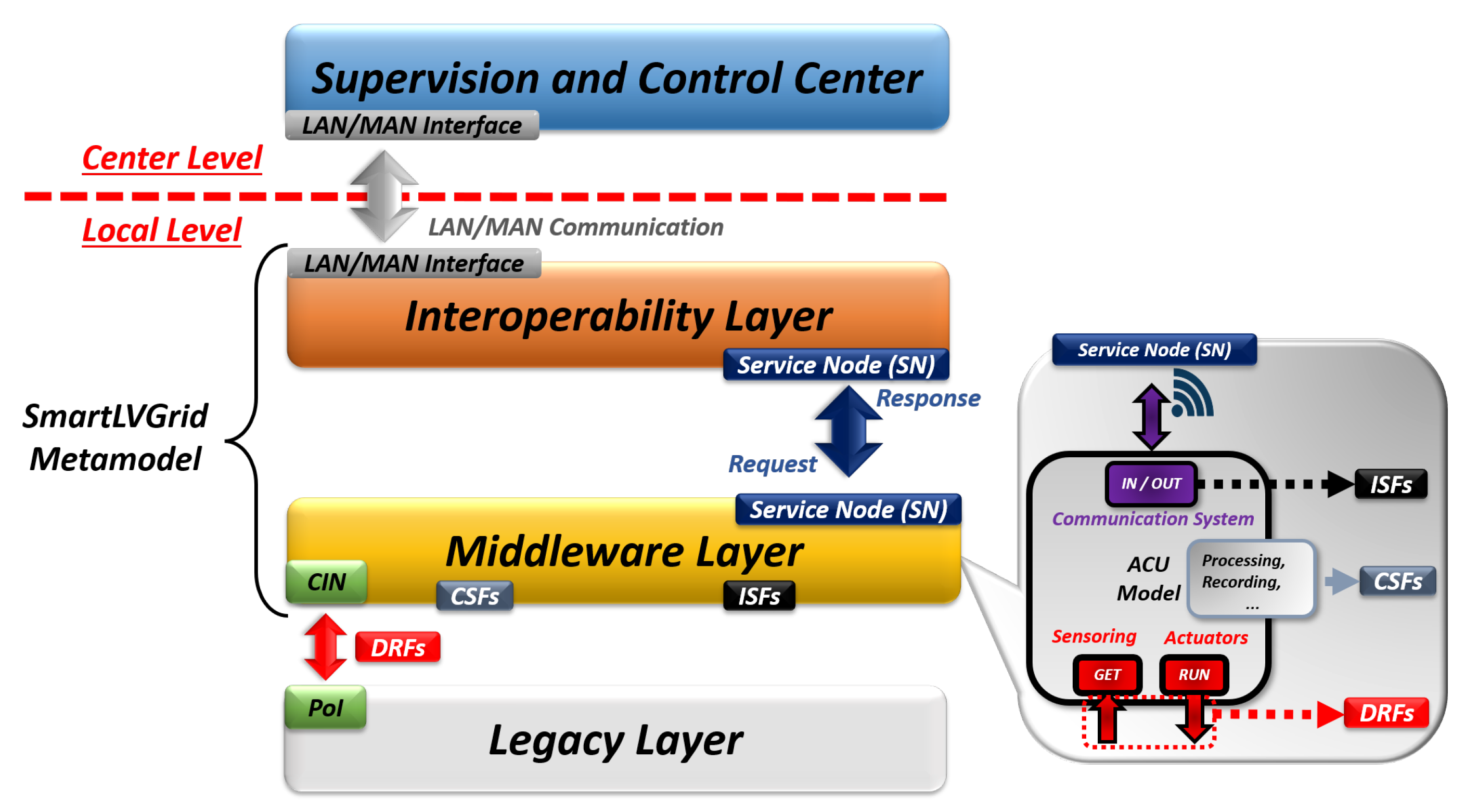 Energies 15 09234 g001