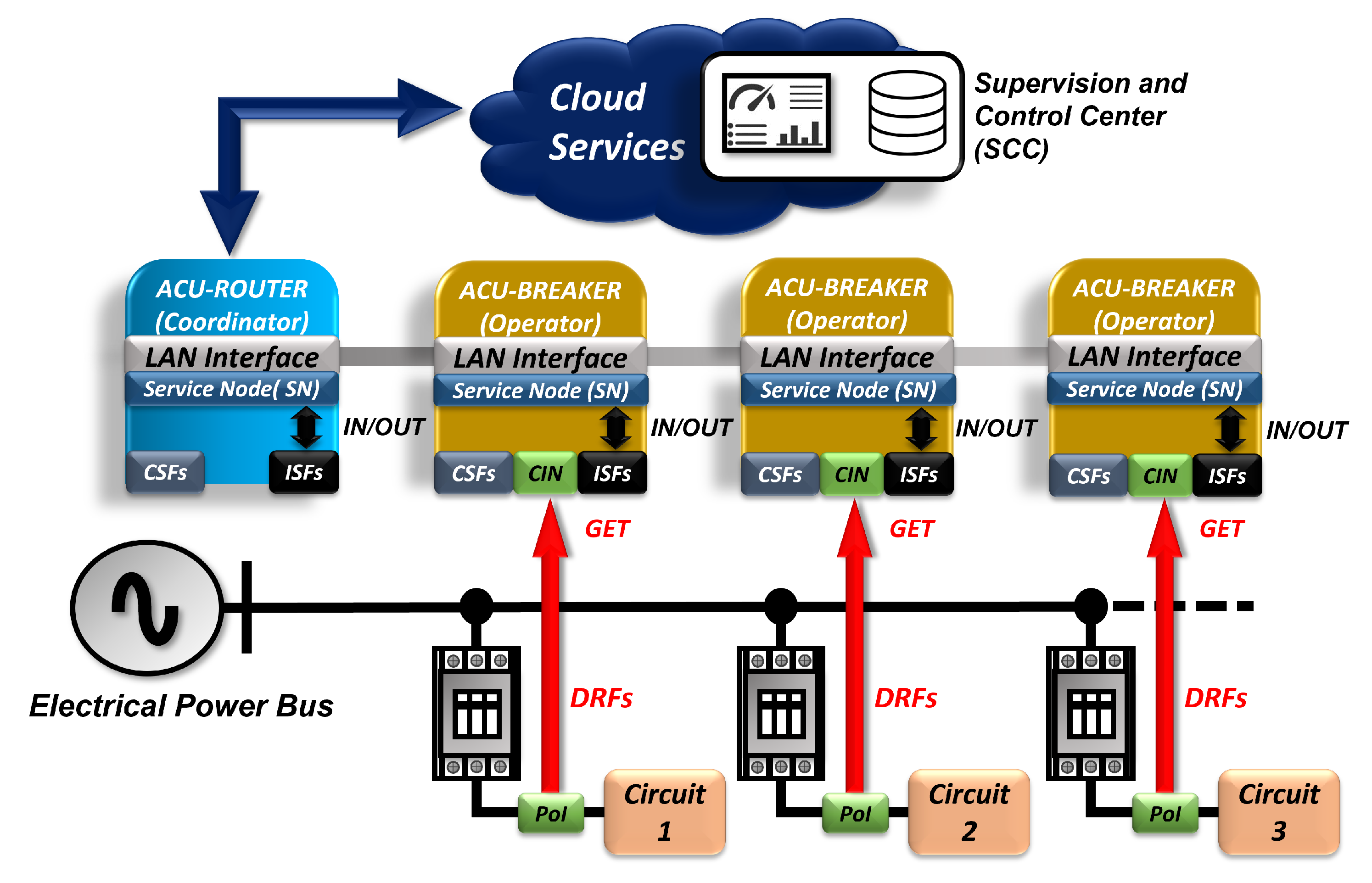 Energies 15 09234 g003