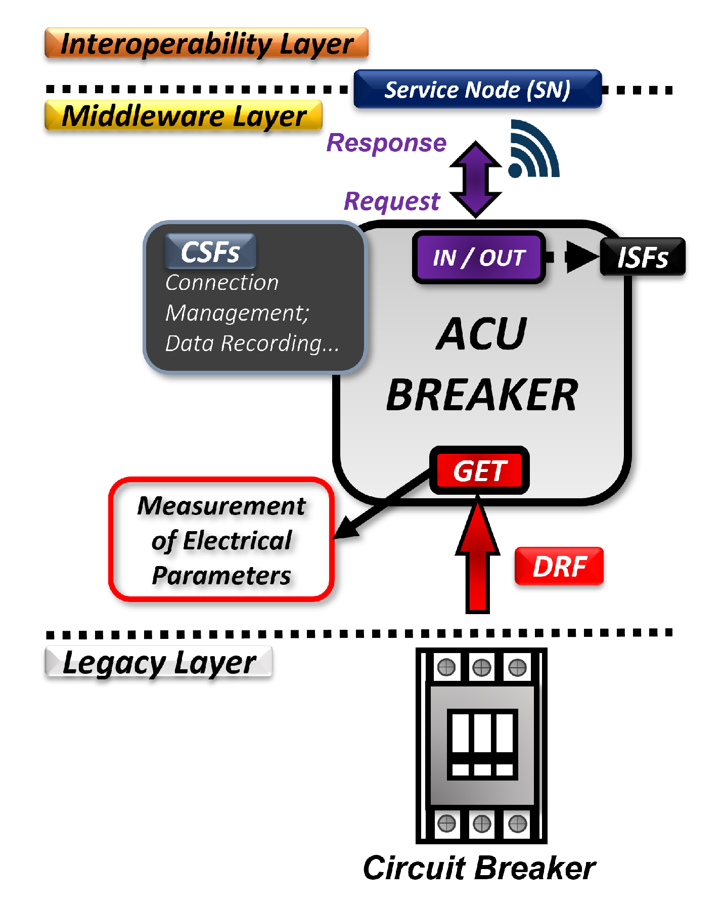 Energies 15 09234 g004