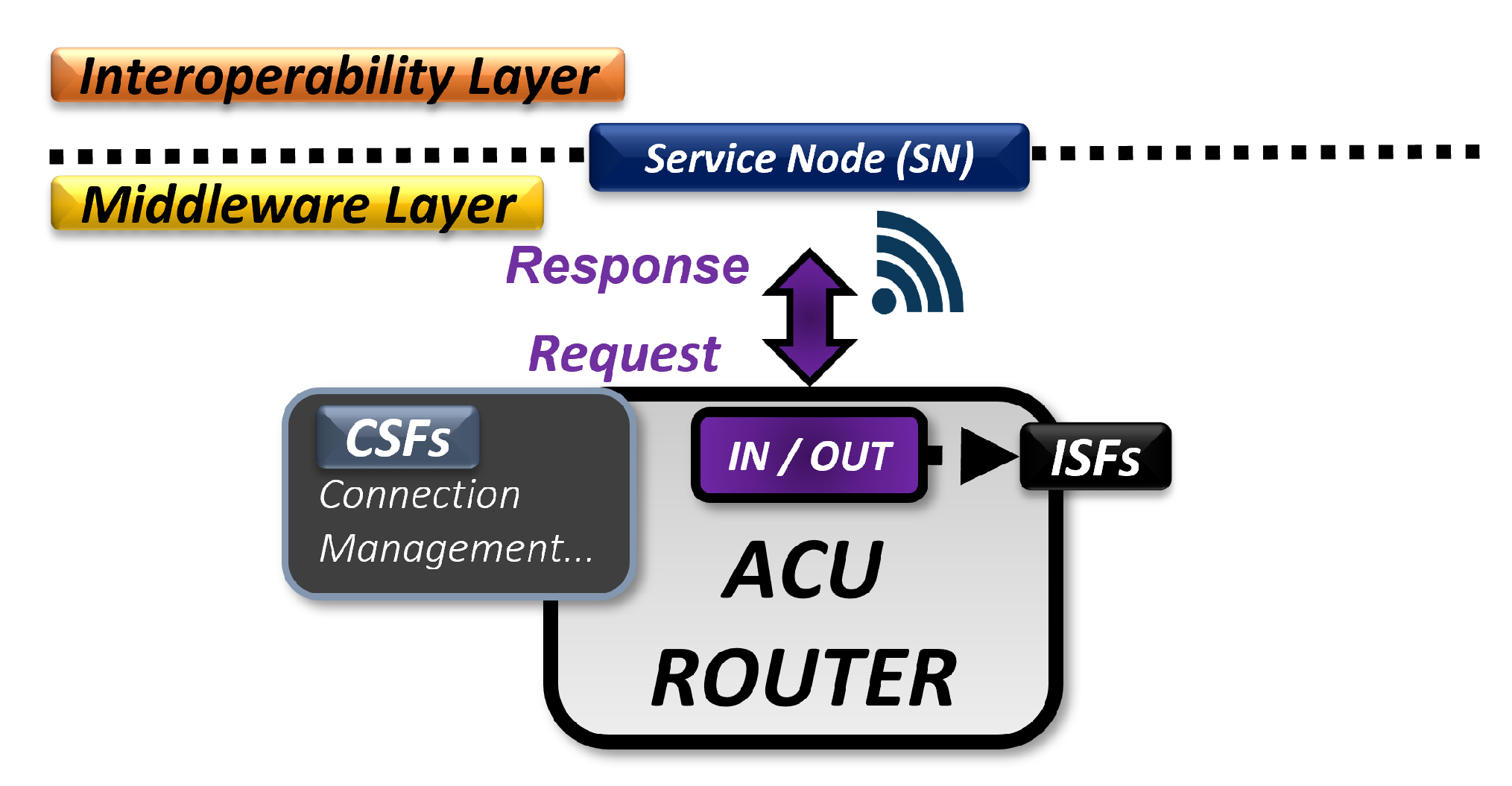 Energies 15 09234 g005