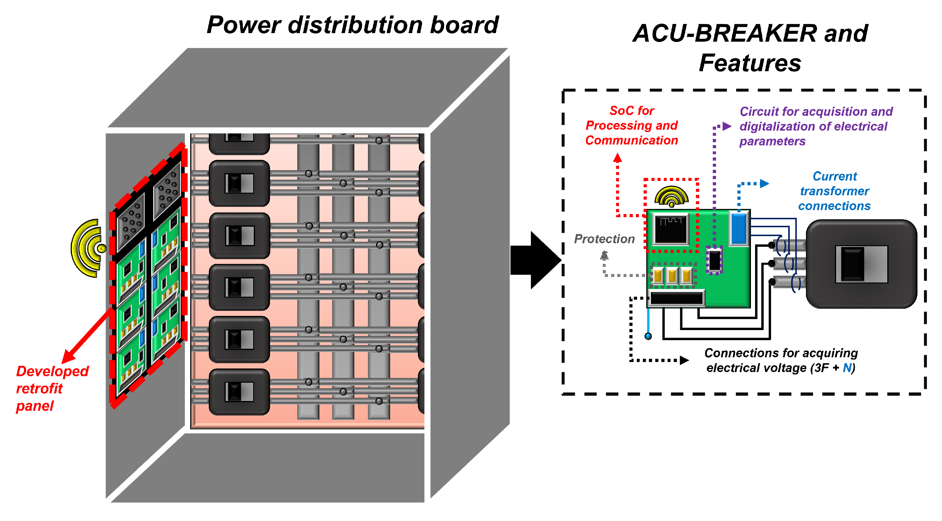 Energies 15 09234 g007
