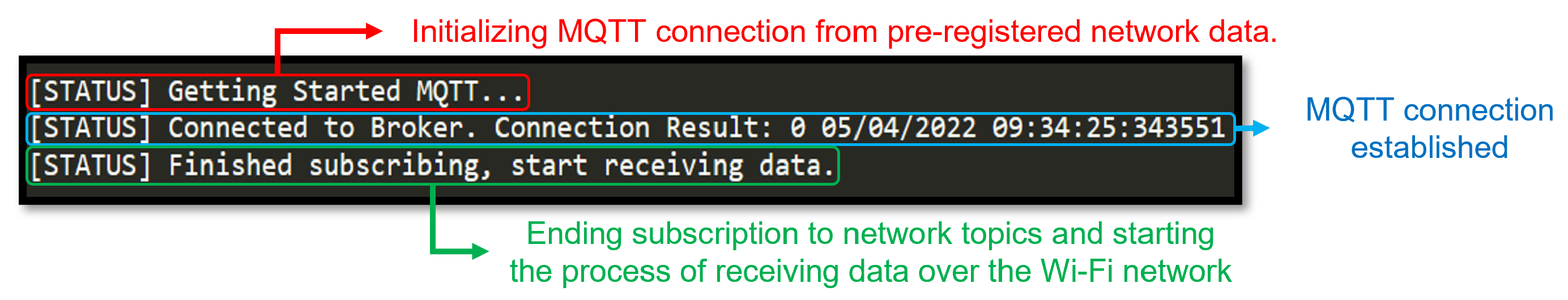 Energies 15 09234 g015