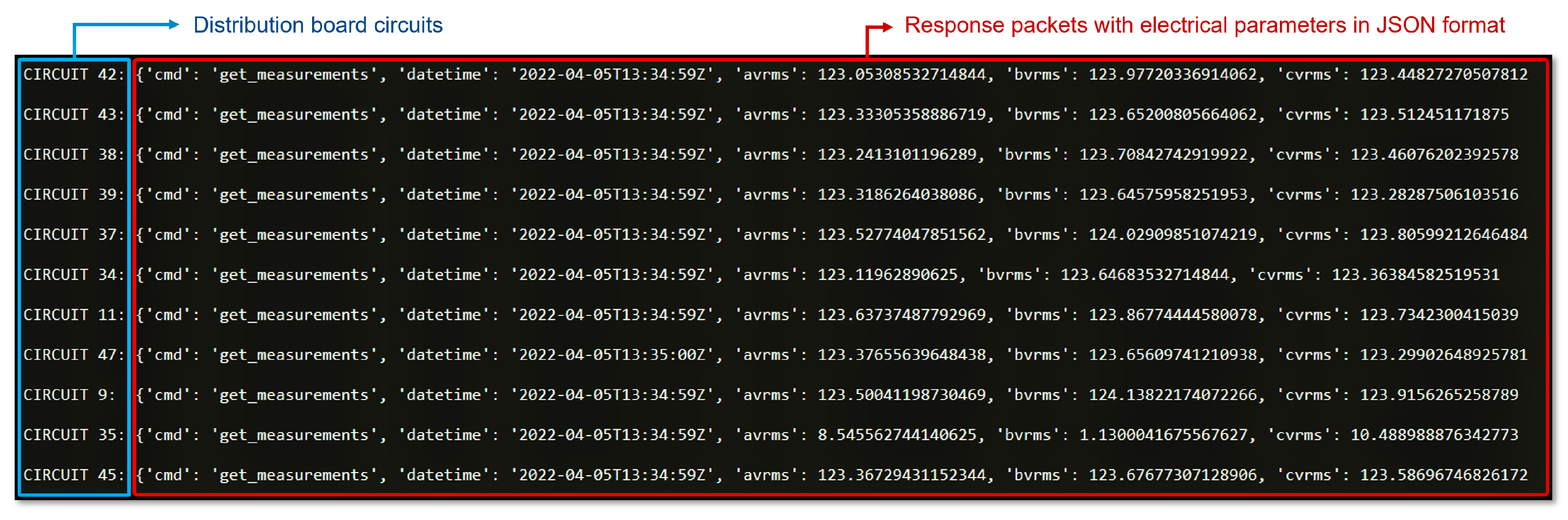 Energies 15 09234 g016