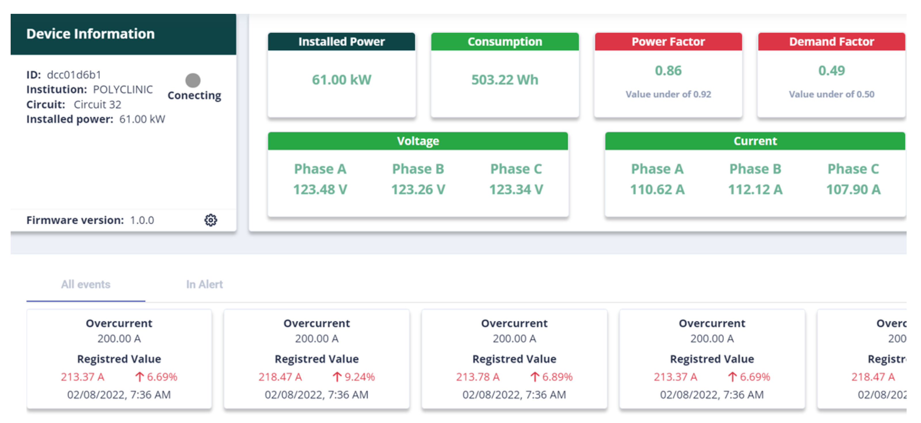 Energies 15 09234 g017