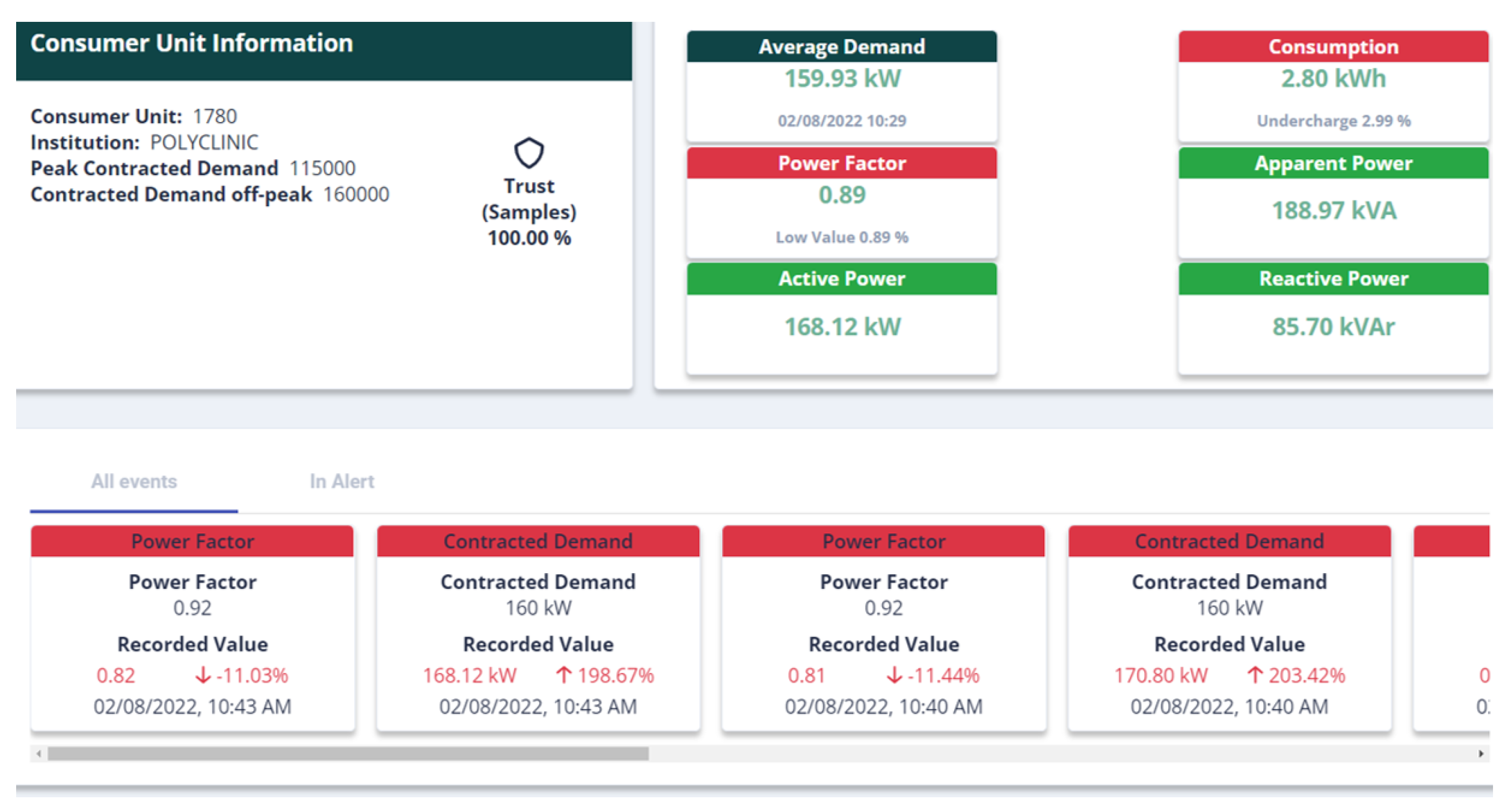 Energies 15 09234 g018