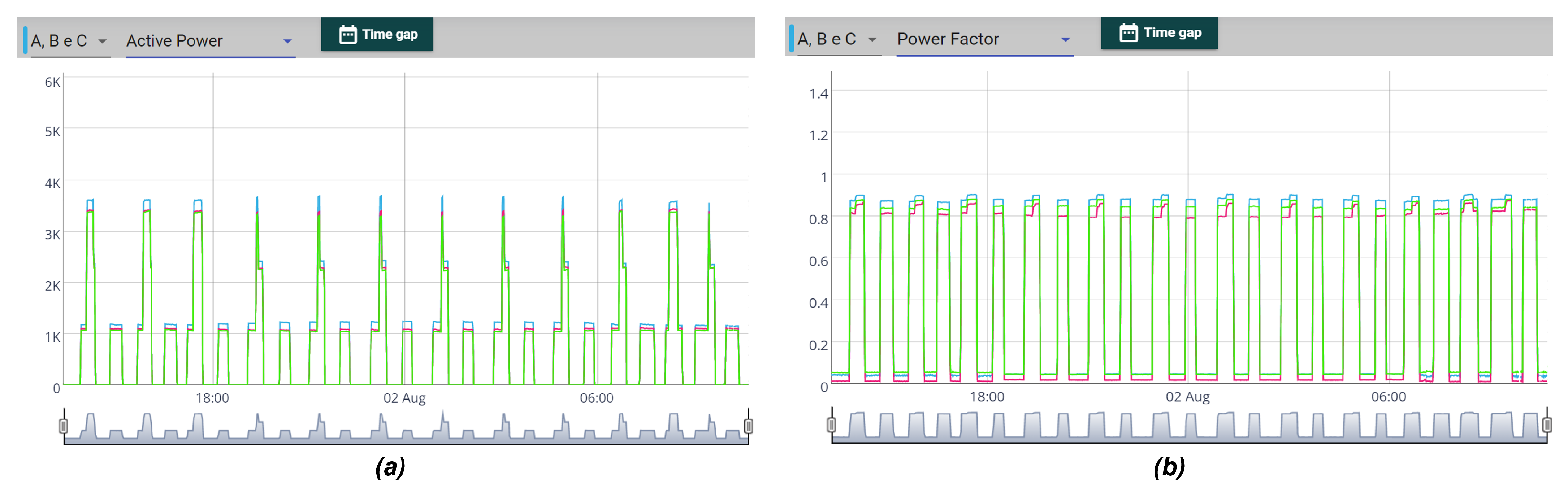 Energies 15 09234 g019