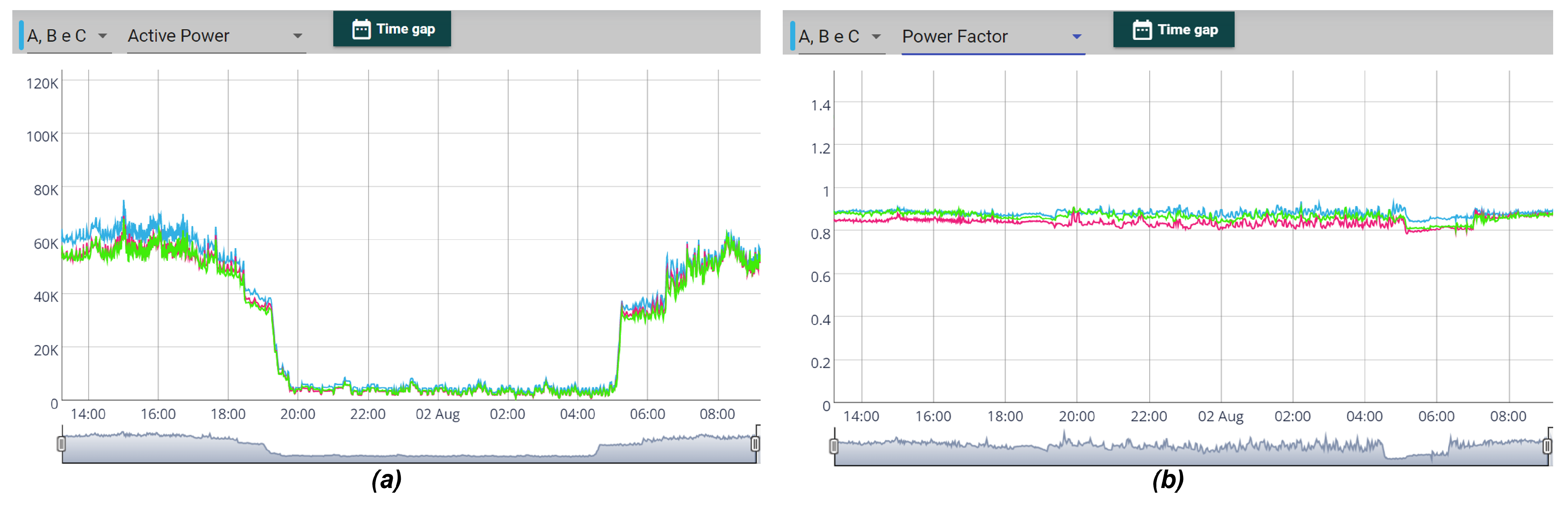 Energies 15 09234 g020