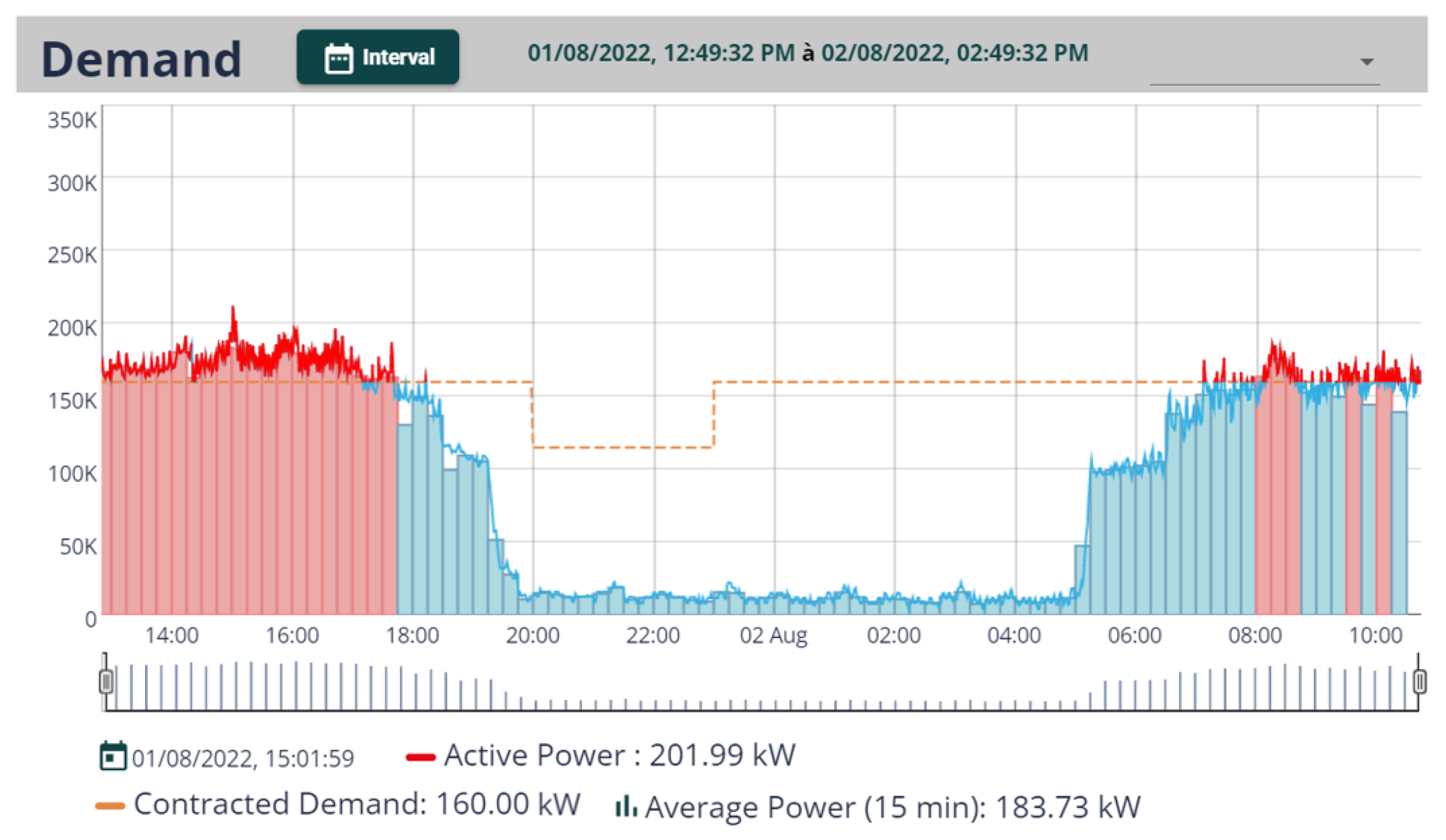 Energies 15 09234 g021