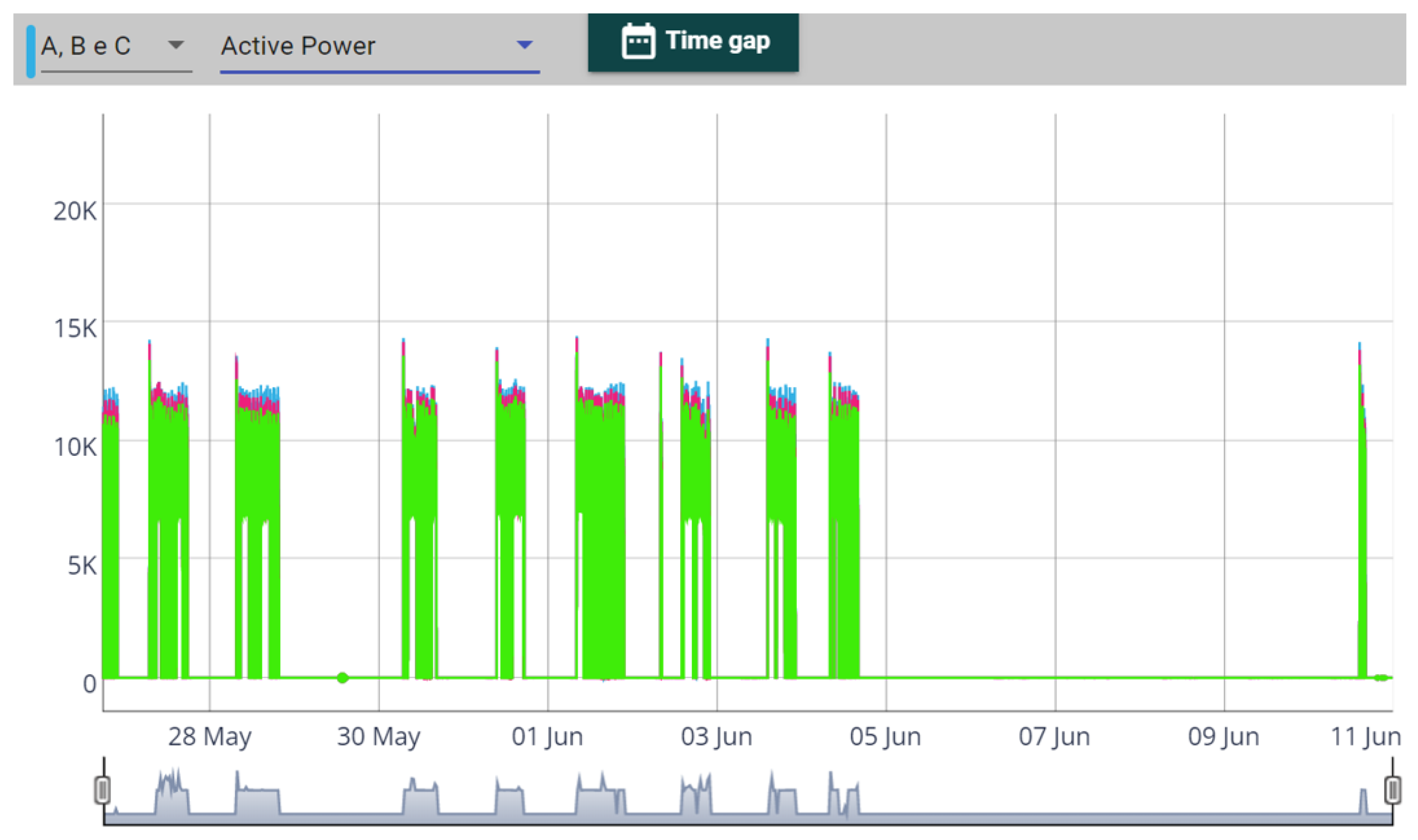 Energies 15 09234 g023