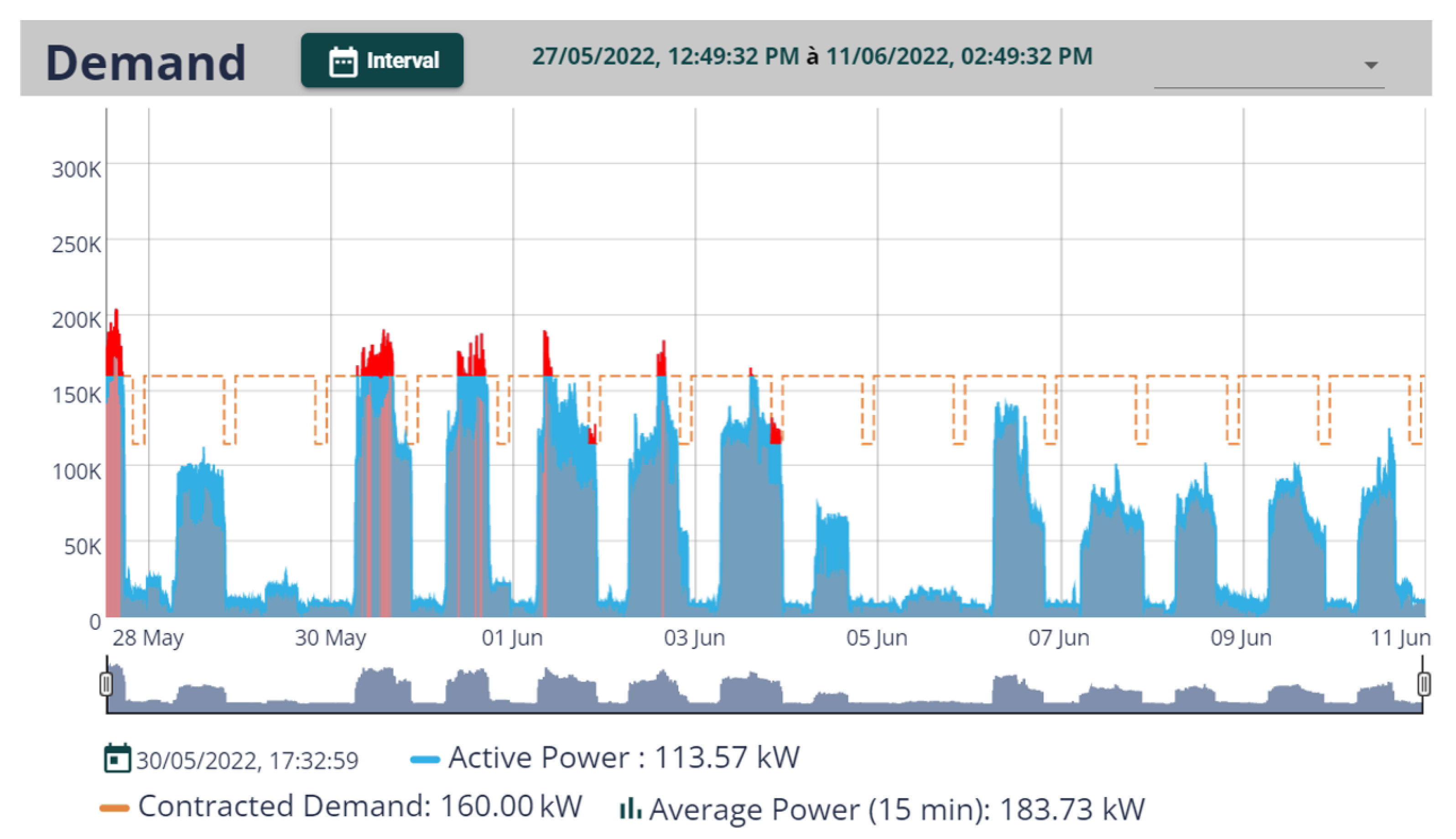 Energies 15 09234 g024