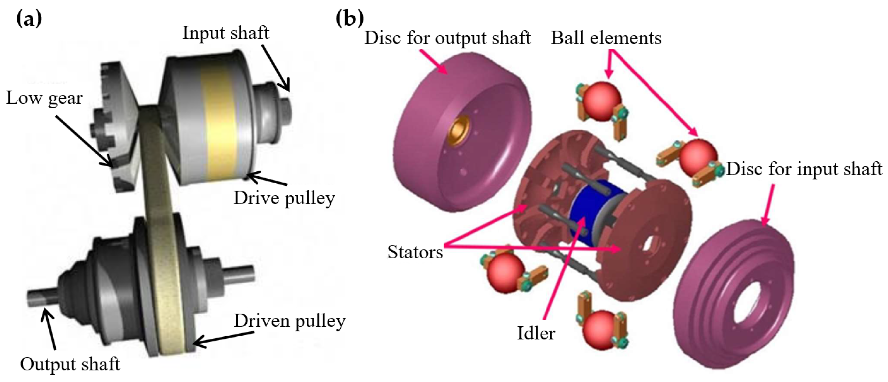 Energies 15 09236 g006