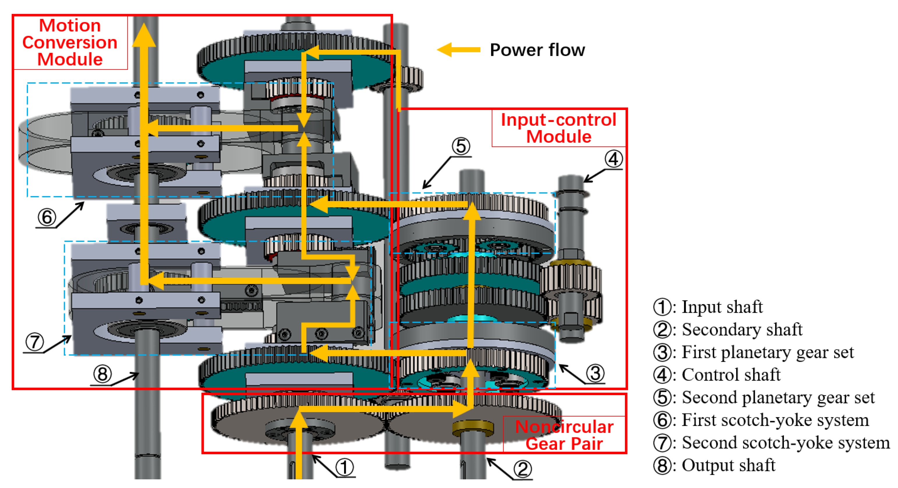 Energies 15 09236 g007