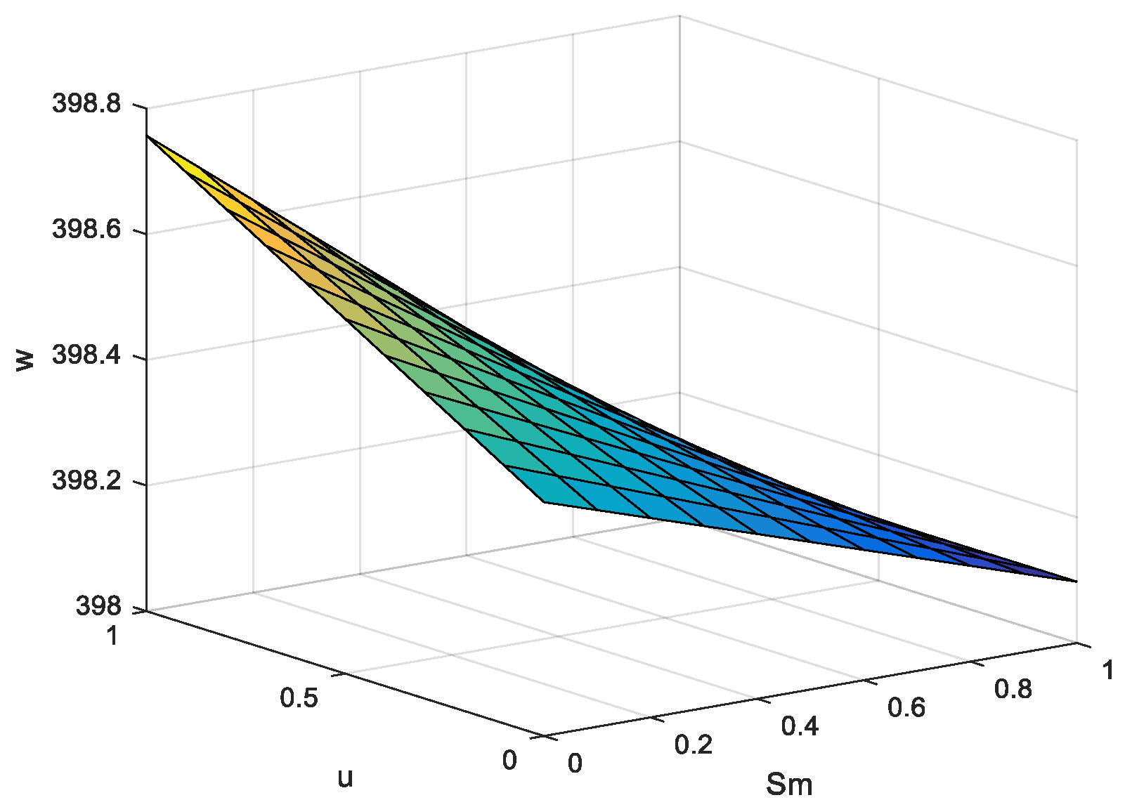 Energies 15 09237 g004