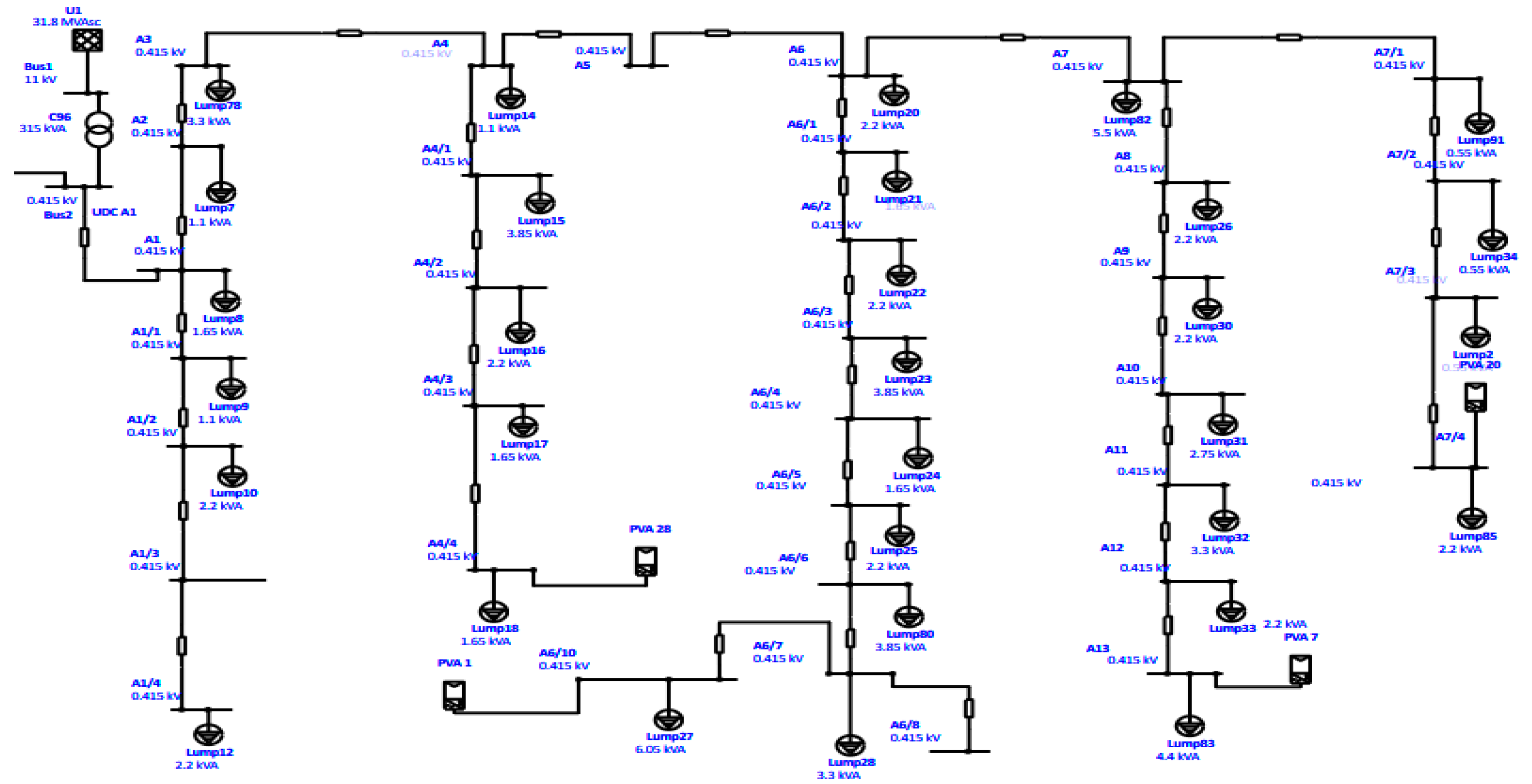 Energies 15 09238 g003 Energies 15 09238 g003