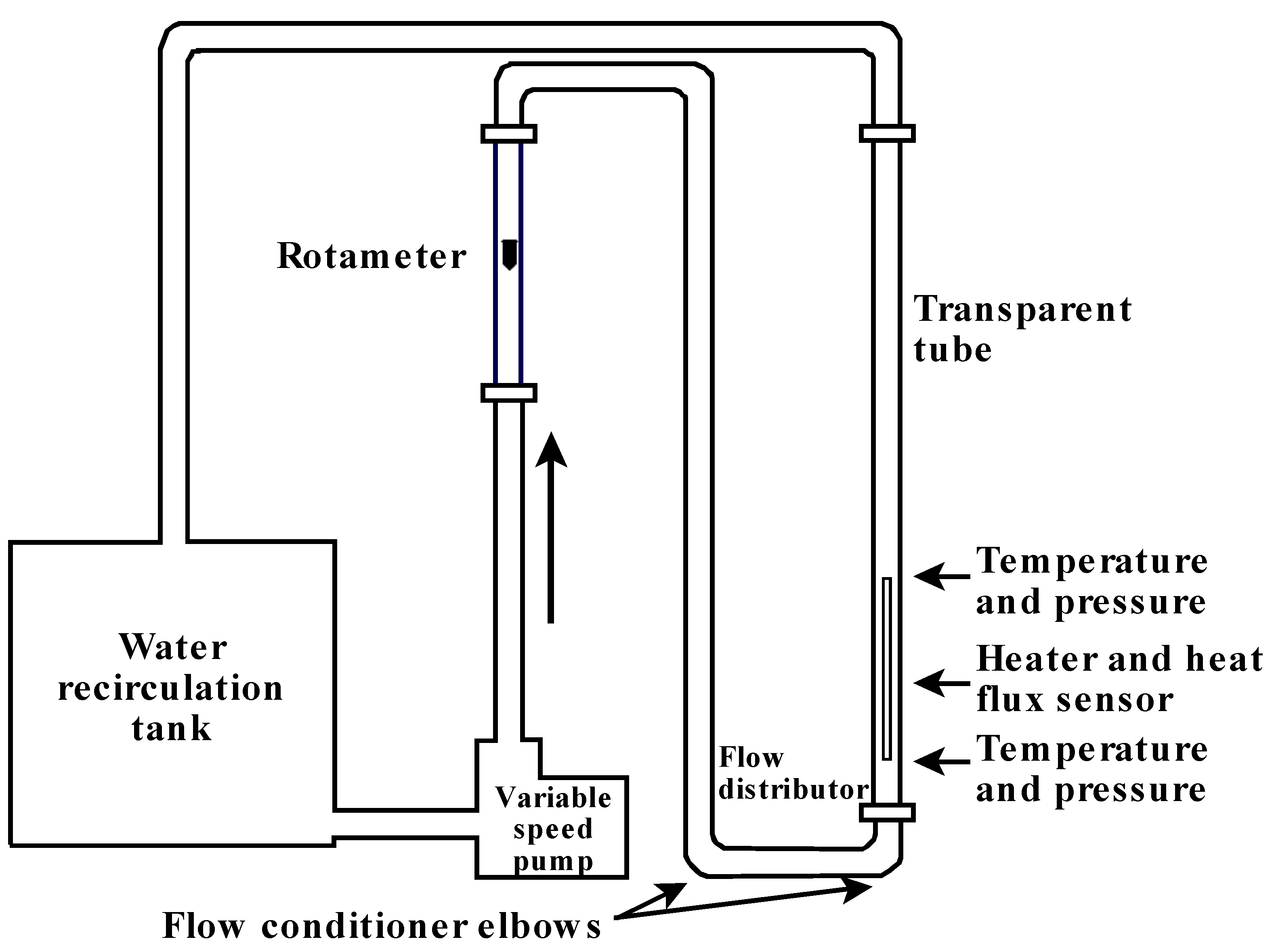 Energies 15 09239 g004 550
