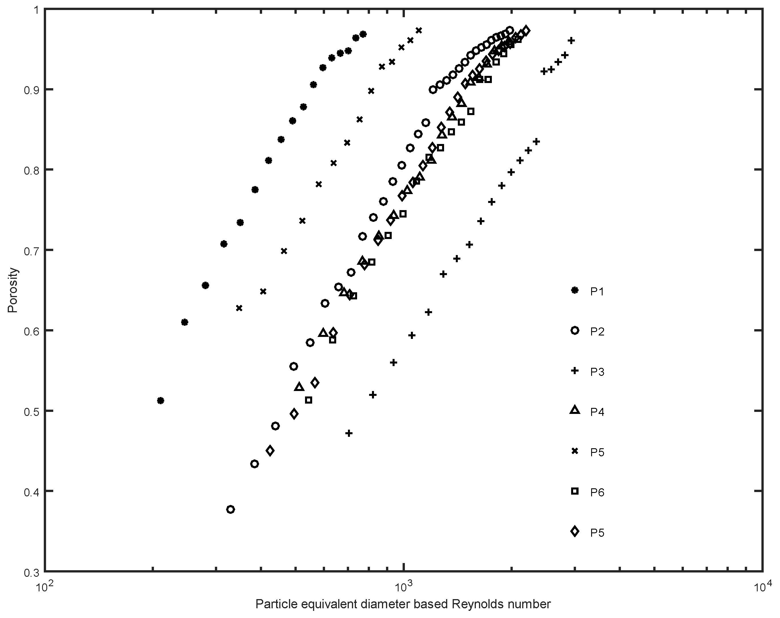 Energies 15 09239 g006 550