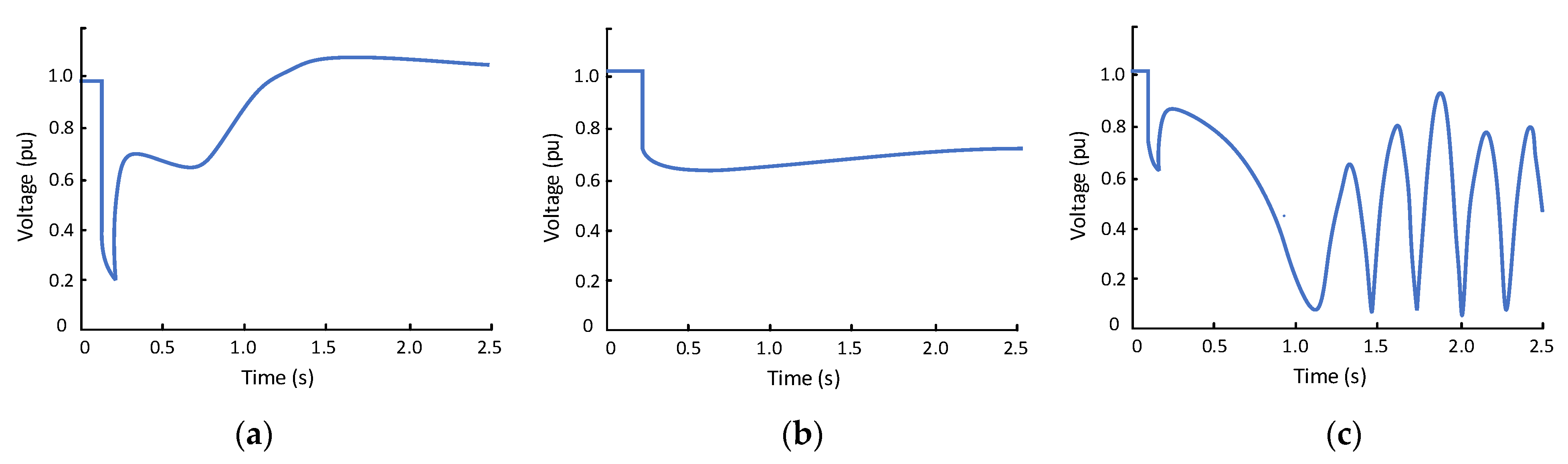 Energies 15 09240 g001
