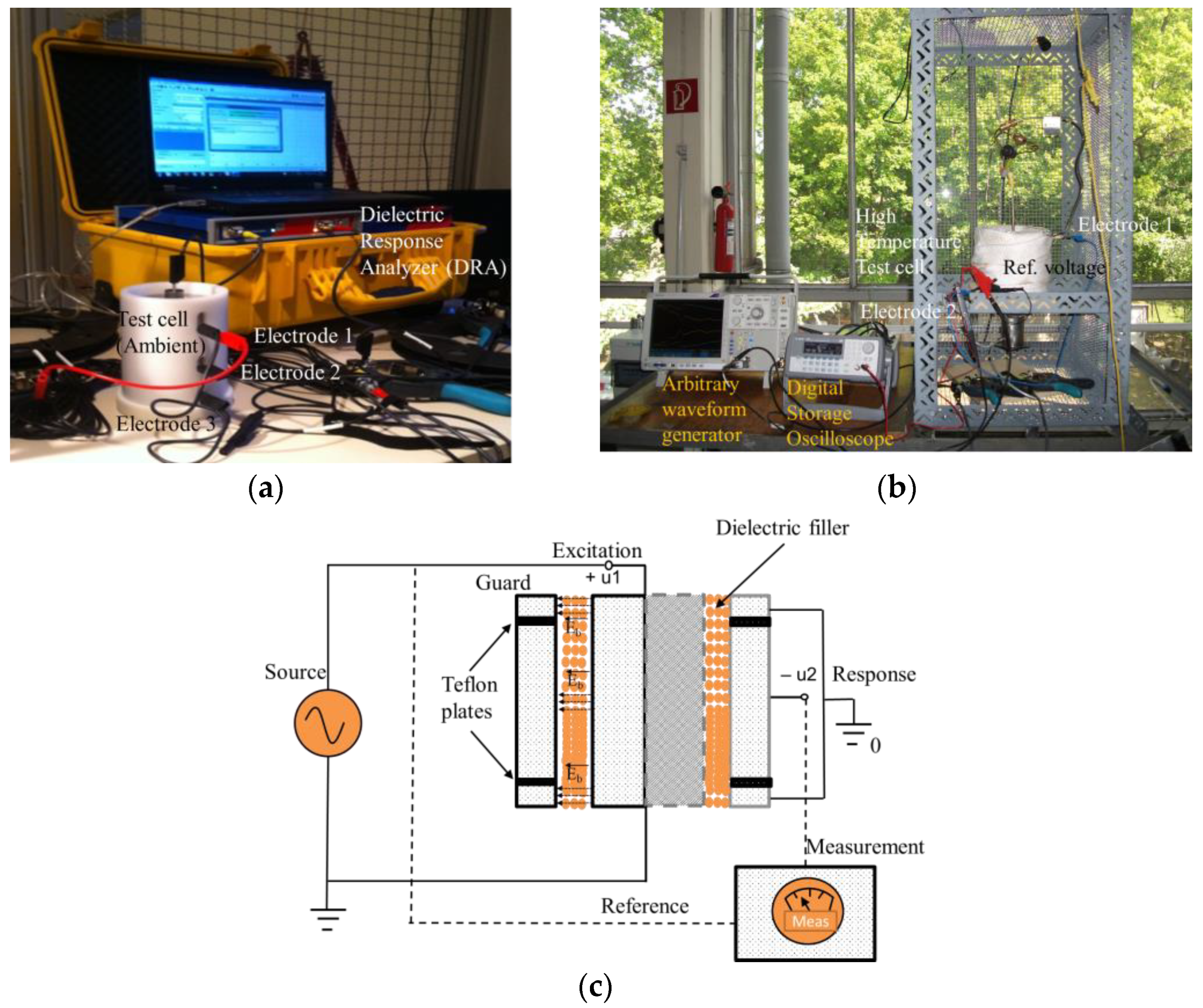 Energies 15 09241 g004 Energies 15 09241 g004