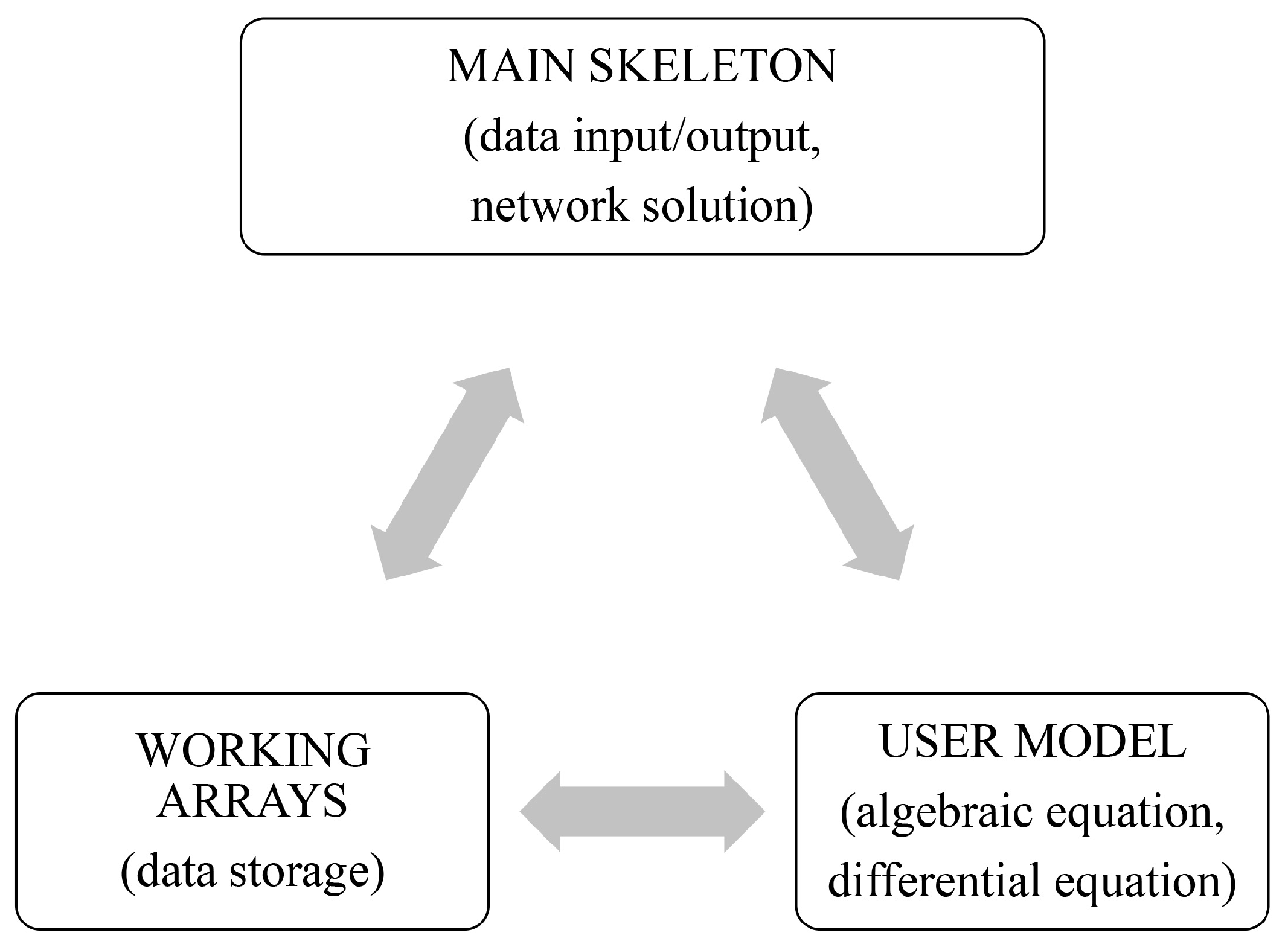 Energies 15 09243 g002 Energies 15 09243 g002