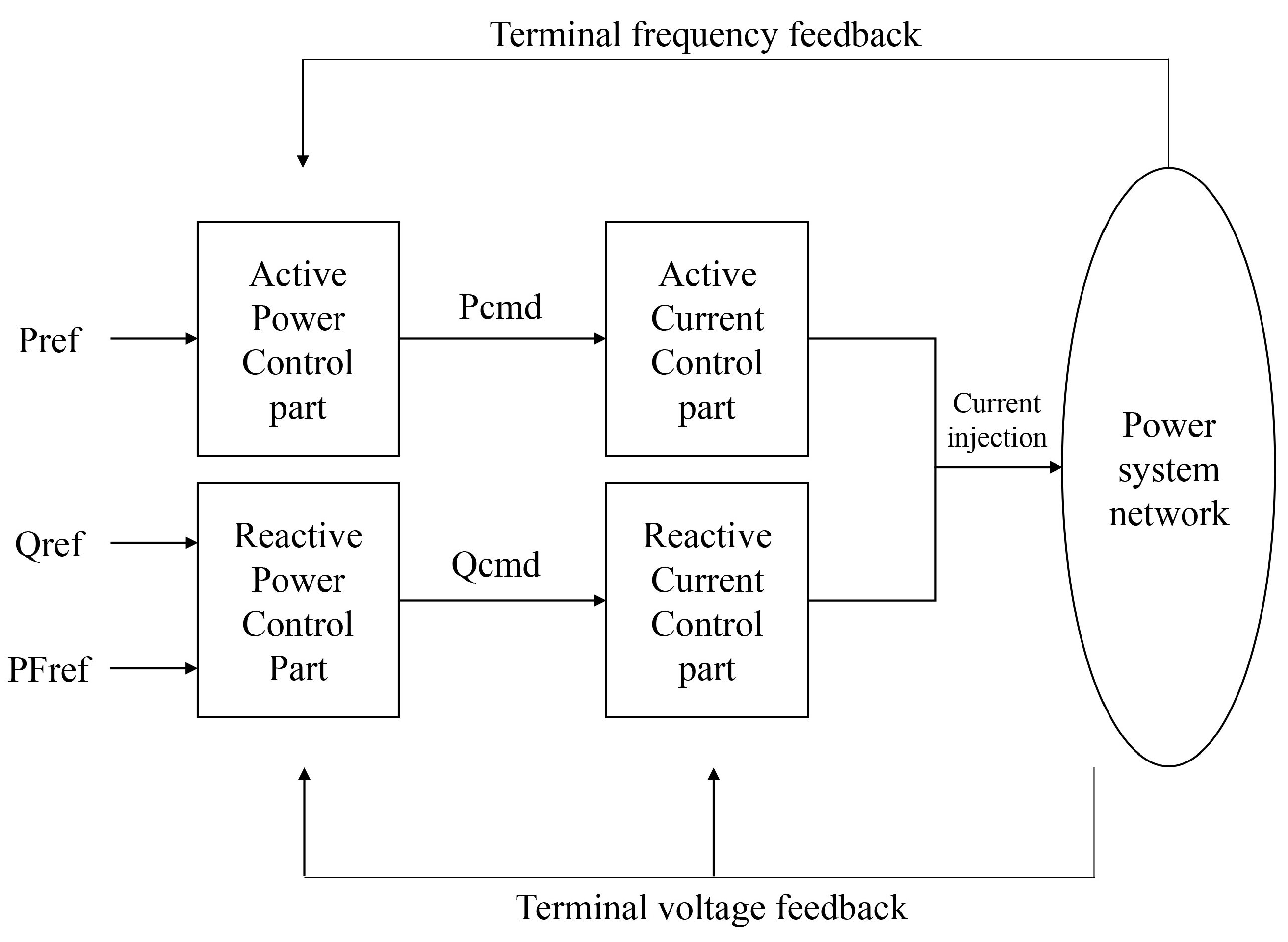 Energies 15 09243 g003 Energies 15 09243 g003