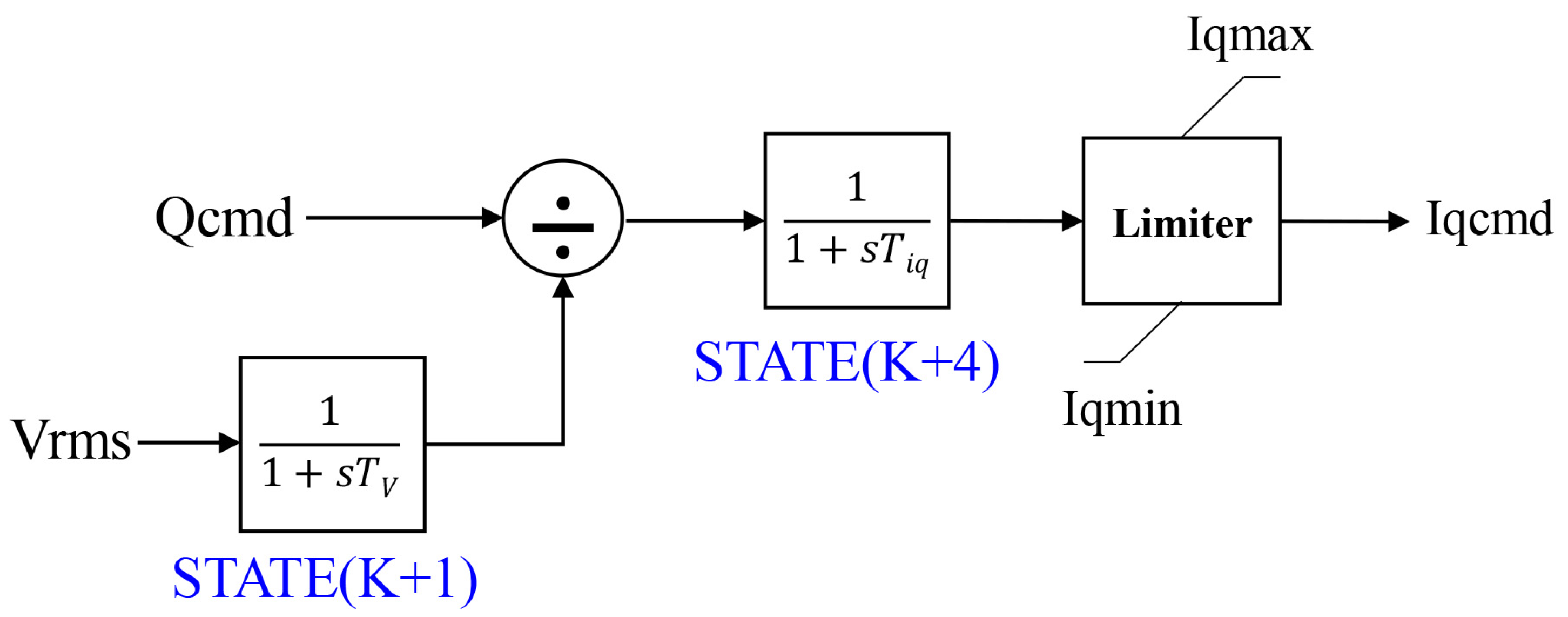 Energies 15 09243 g007 Energies 15 09243 g007