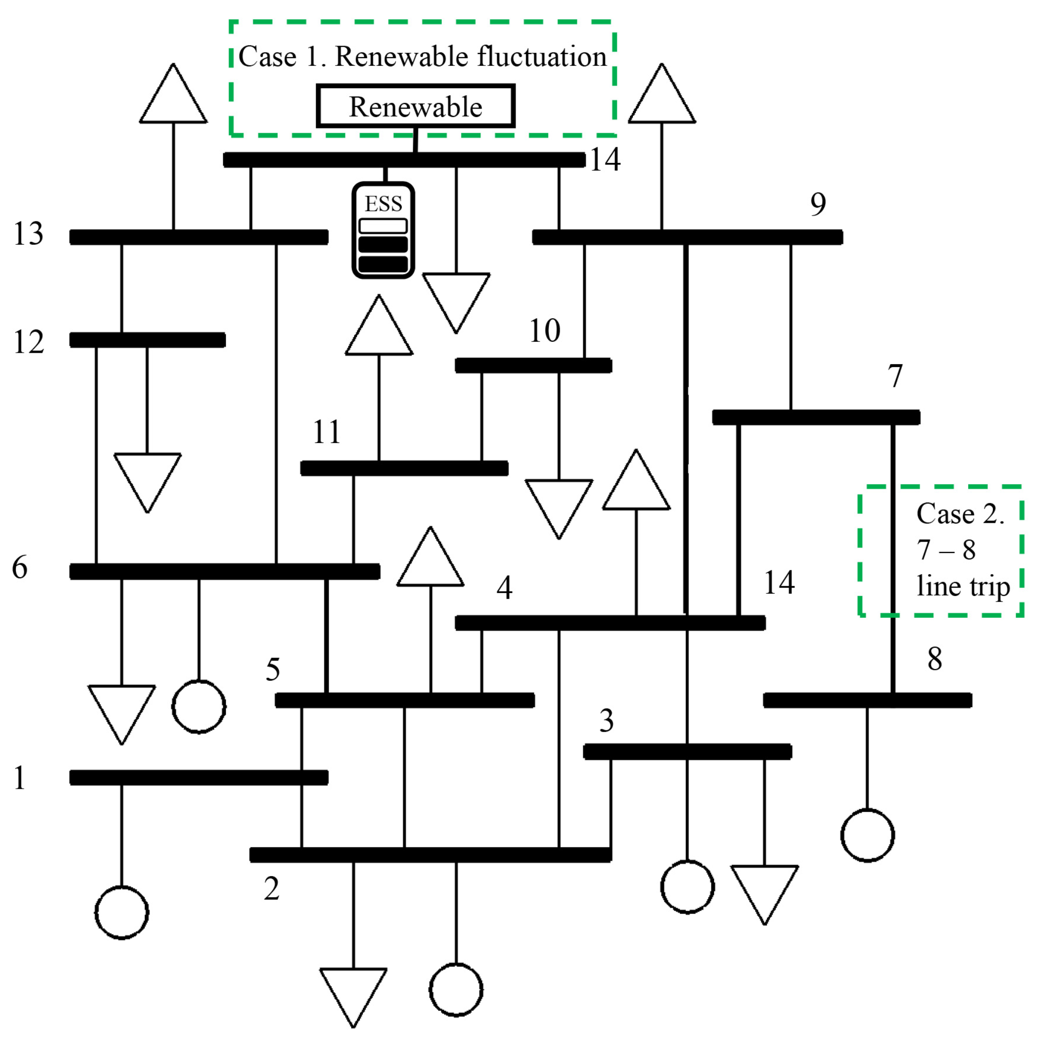 Energies 15 09243 g014 Energies 15 09243 g014