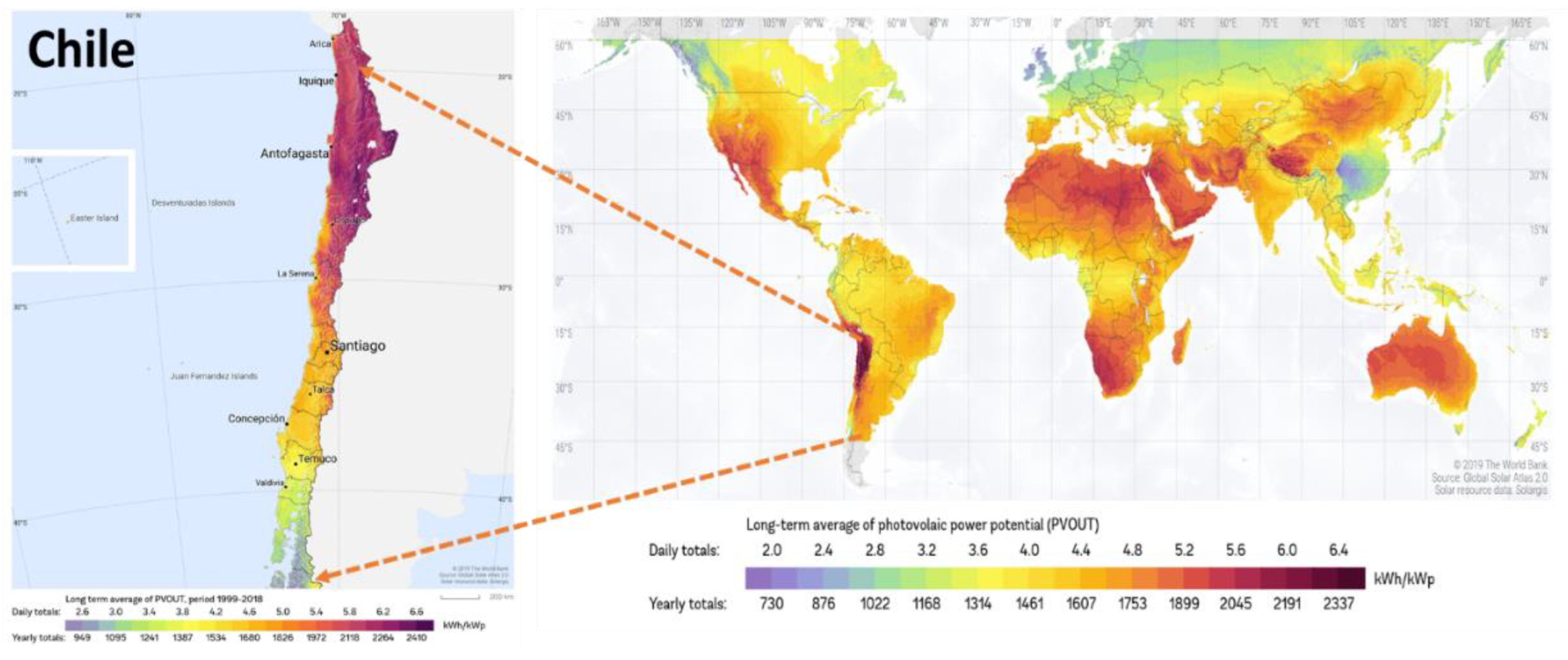 Energies 15 09245 g008 Energies 15 09245 g008
