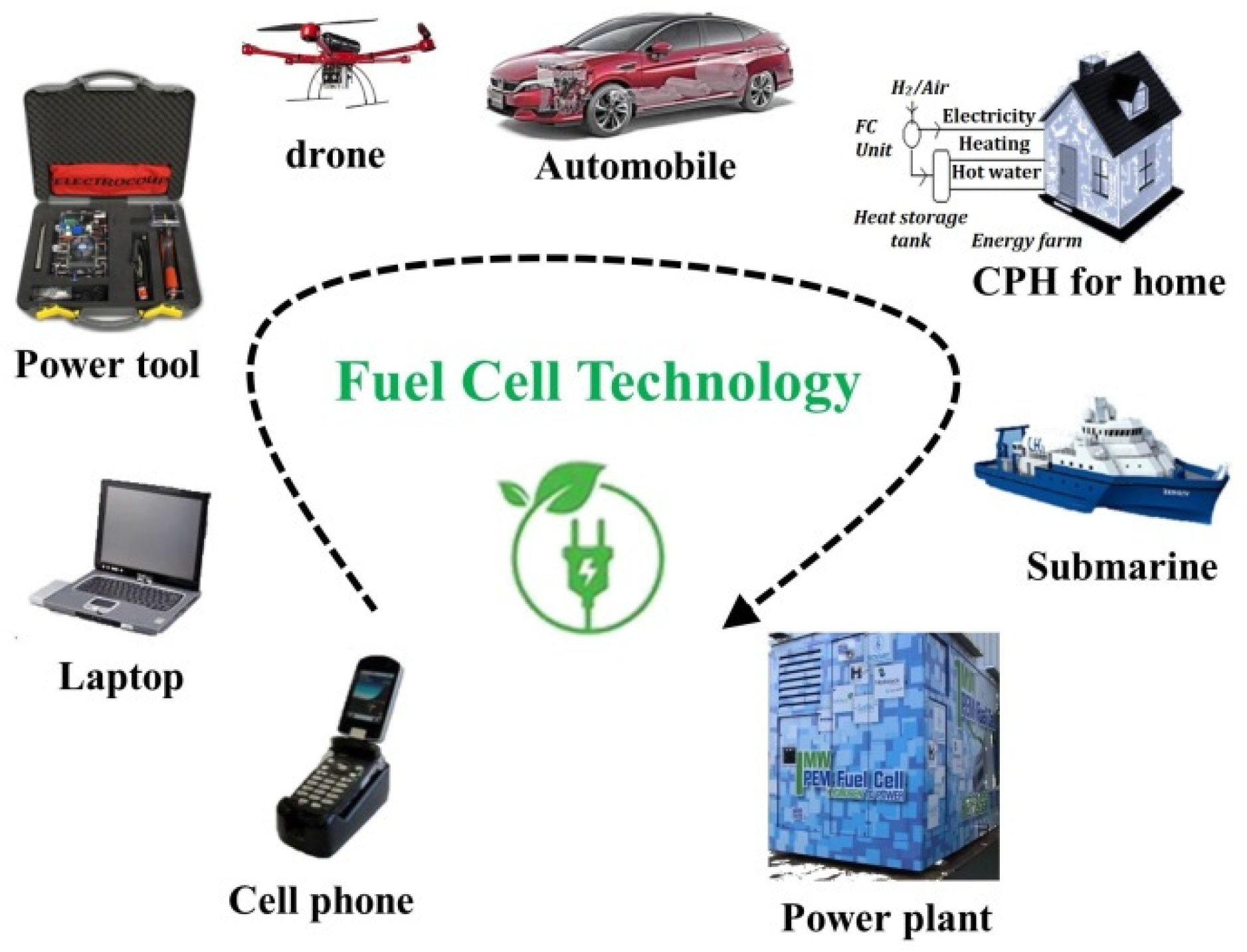 Energies 15 09247 g001