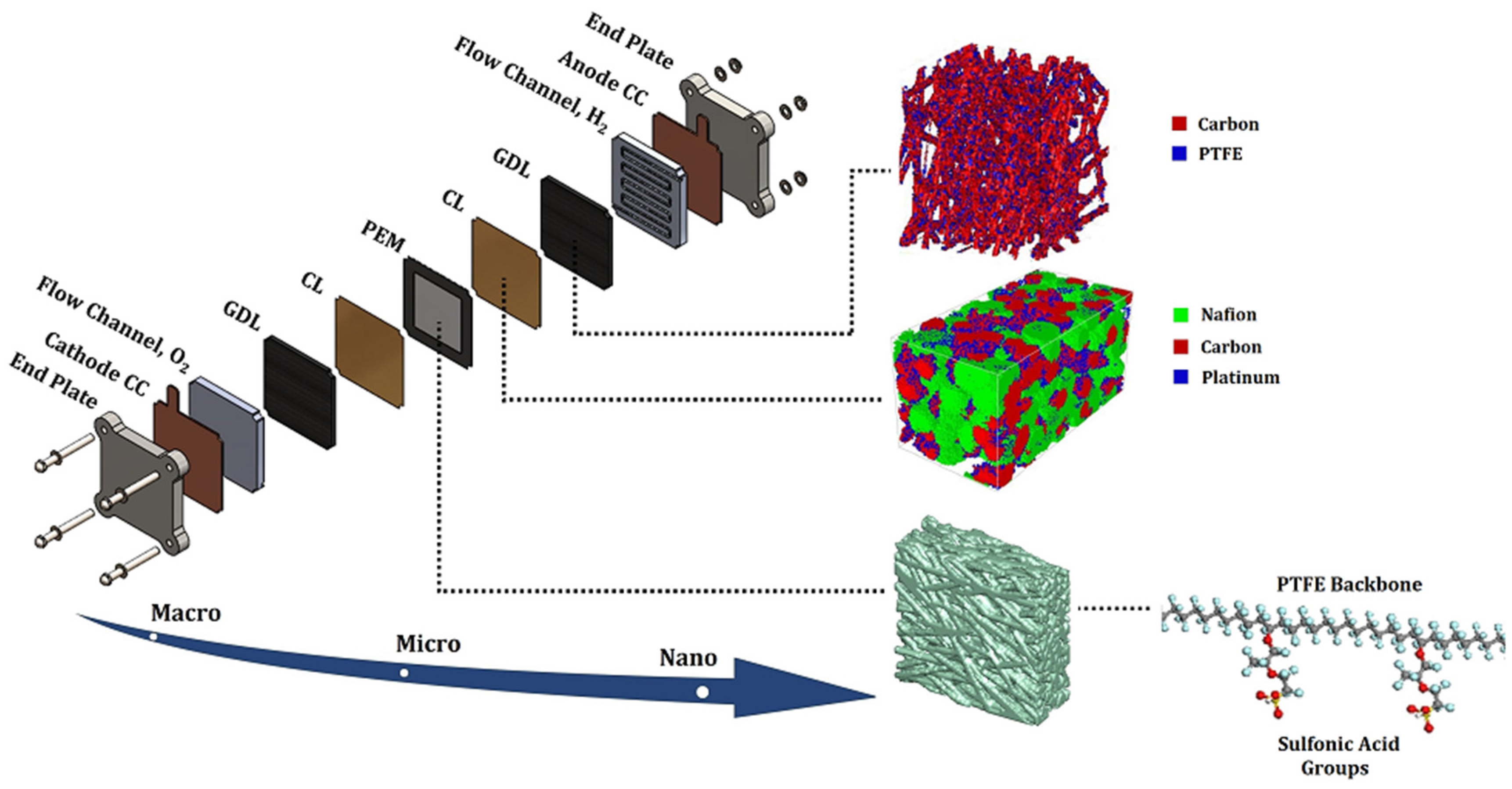 Energies 15 09247 g003