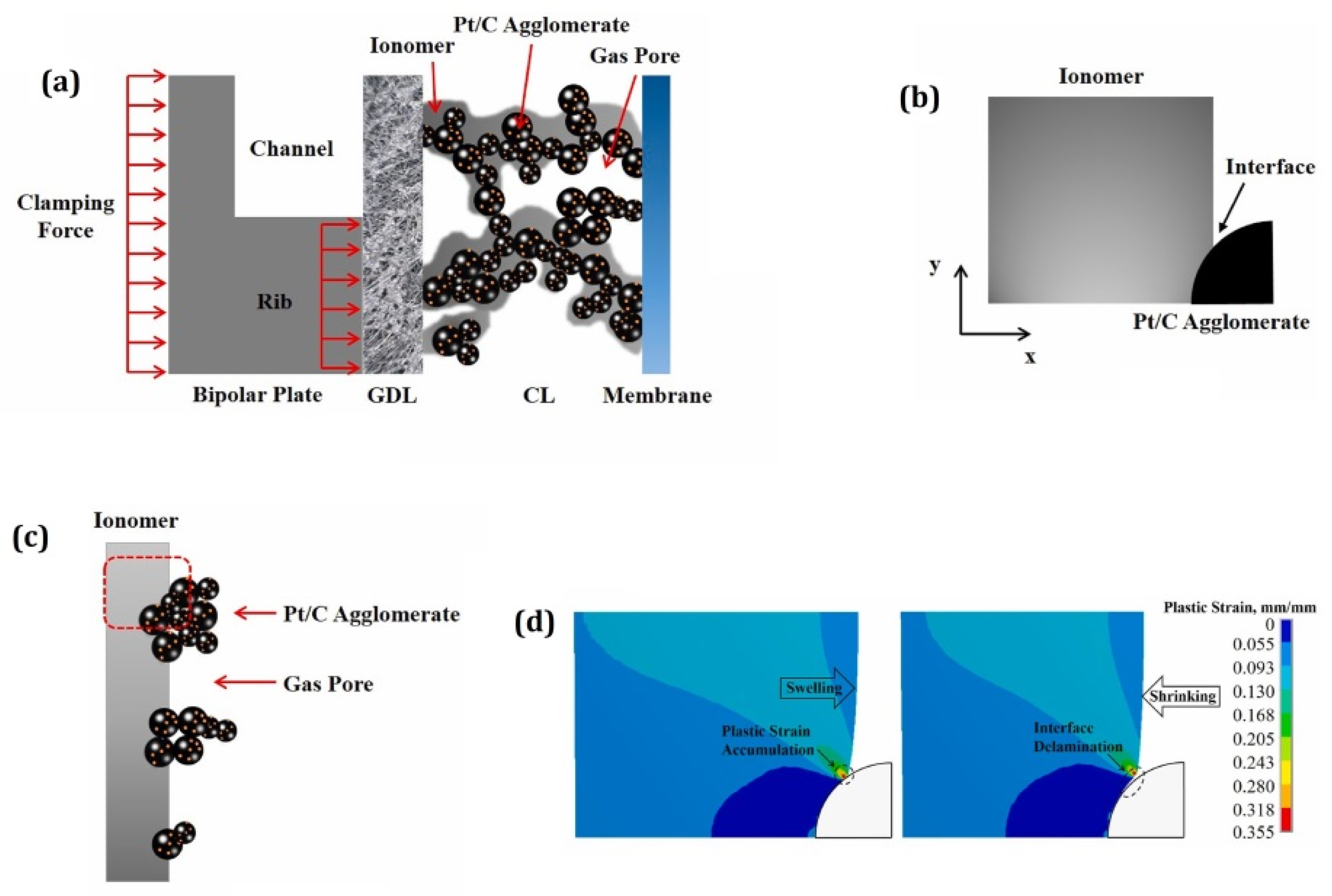Energies 15 09247 g011