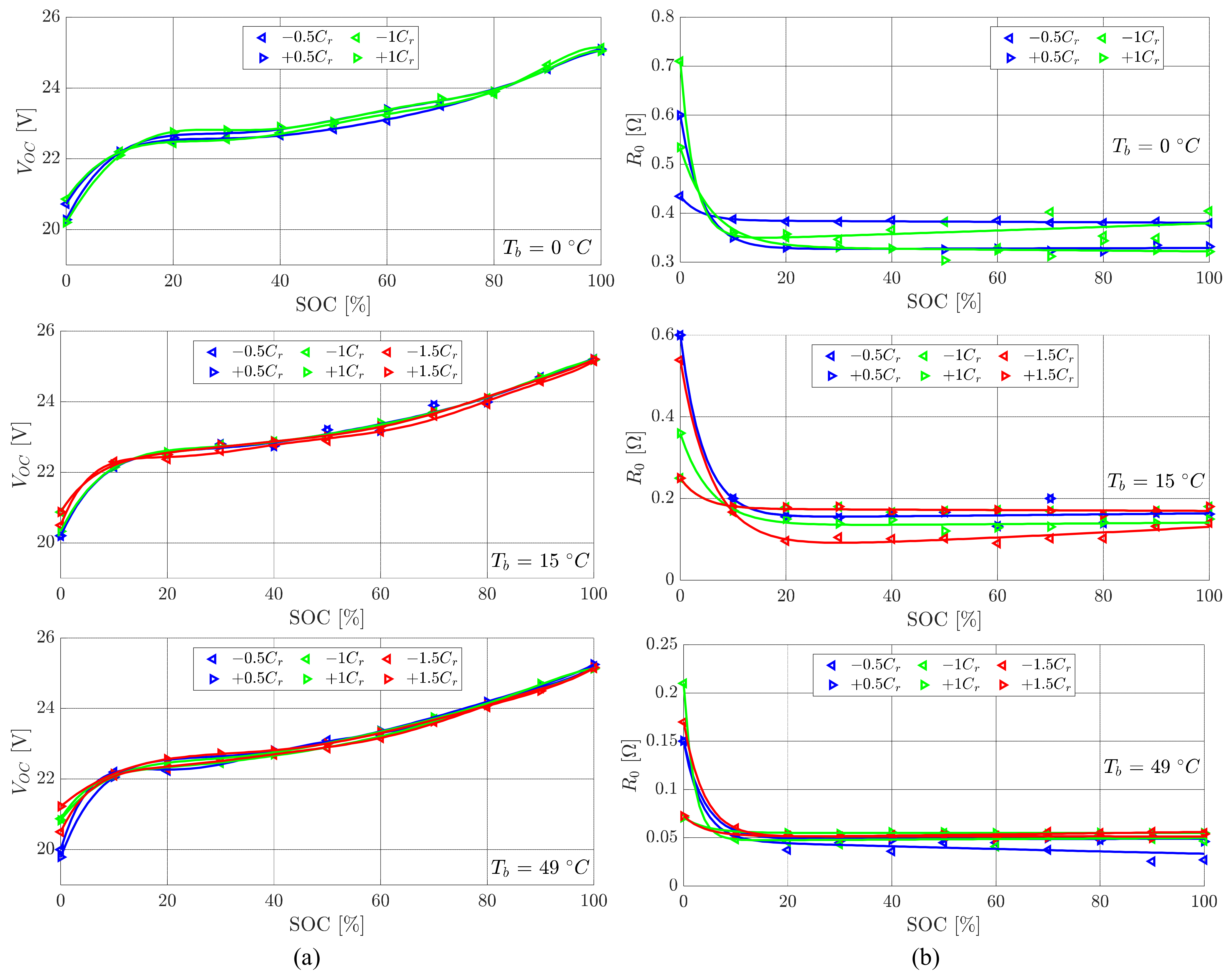 Energies 15 09249 g006
