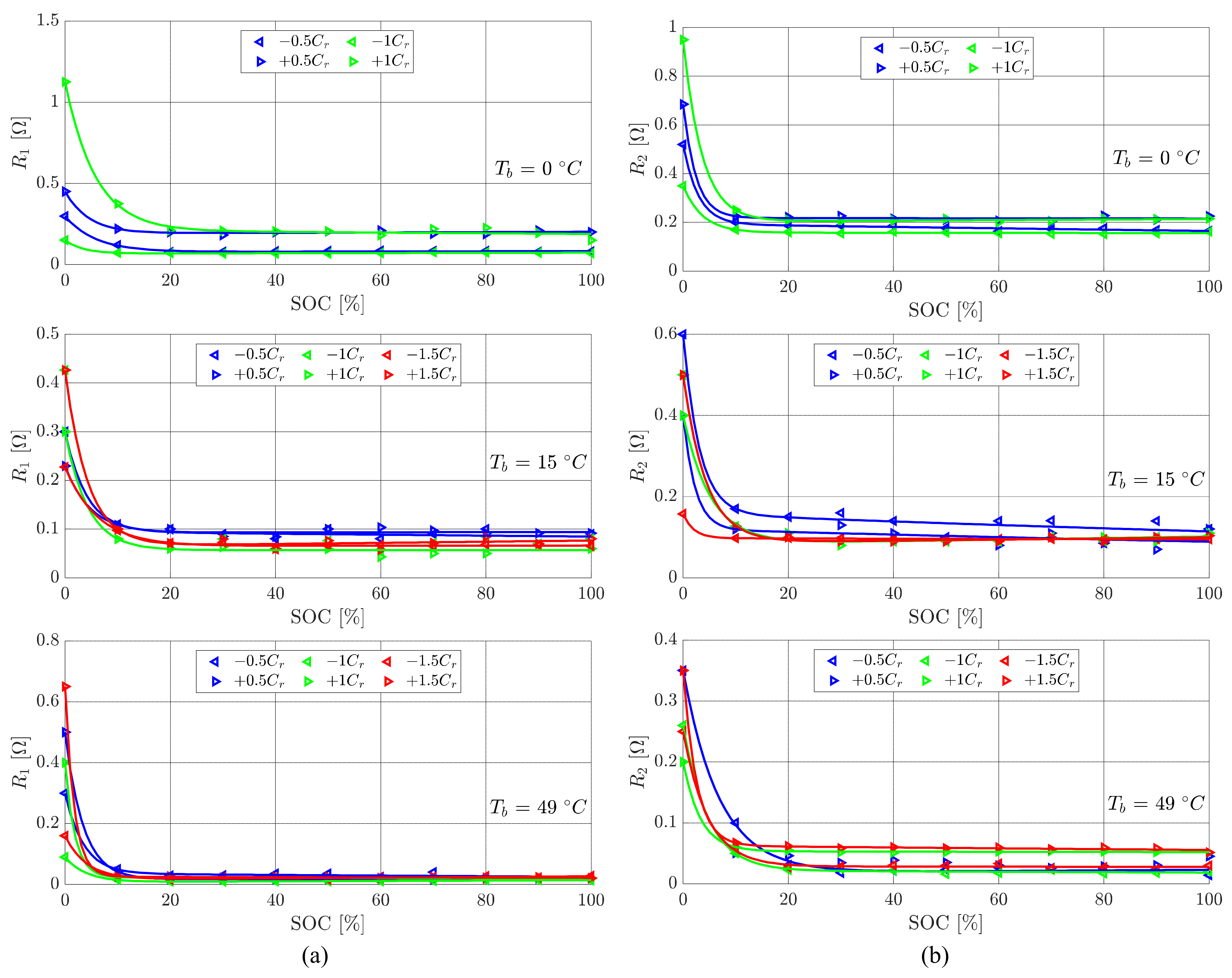 Energies 15 09249 g007
