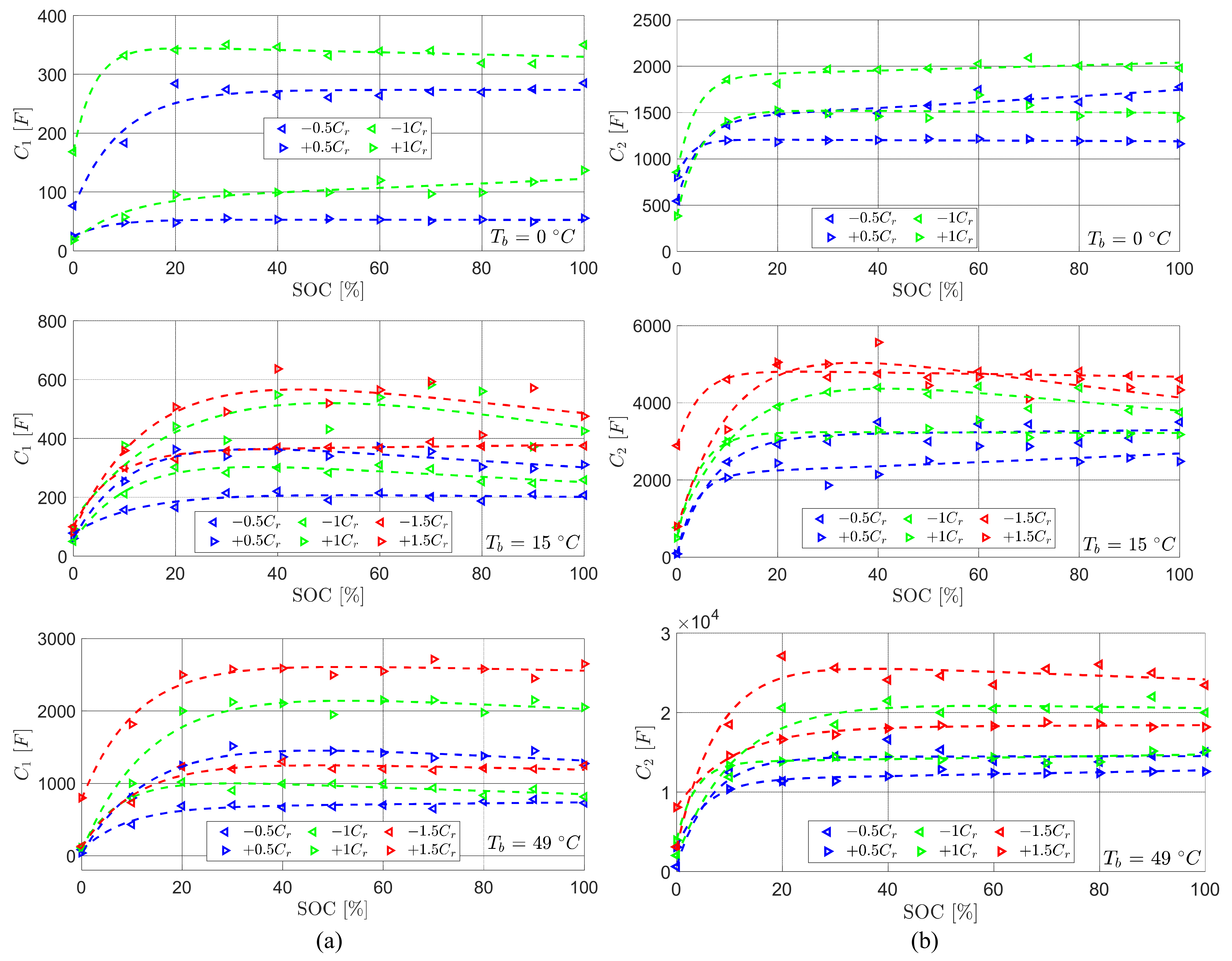 Energies 15 09249 g008