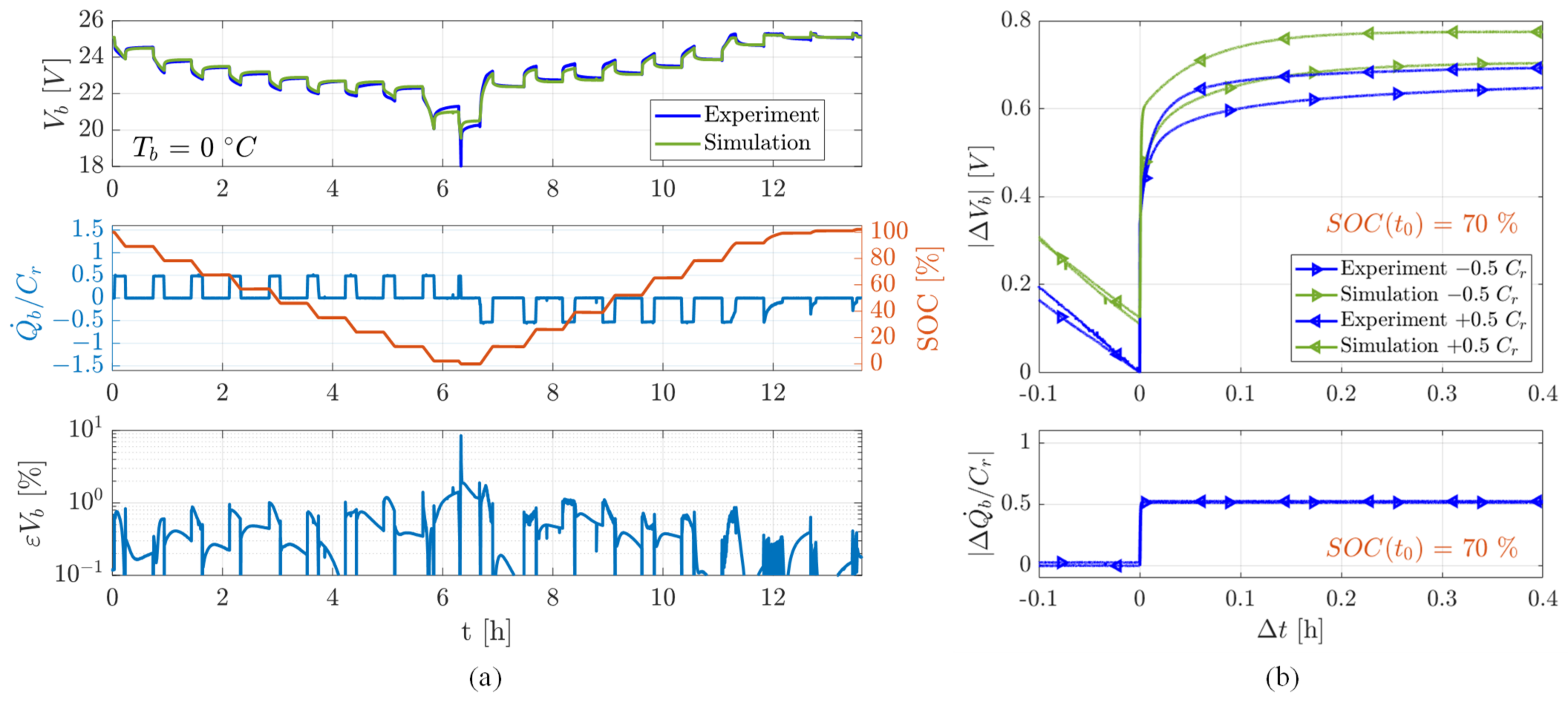 Energies 15 09249 g011
