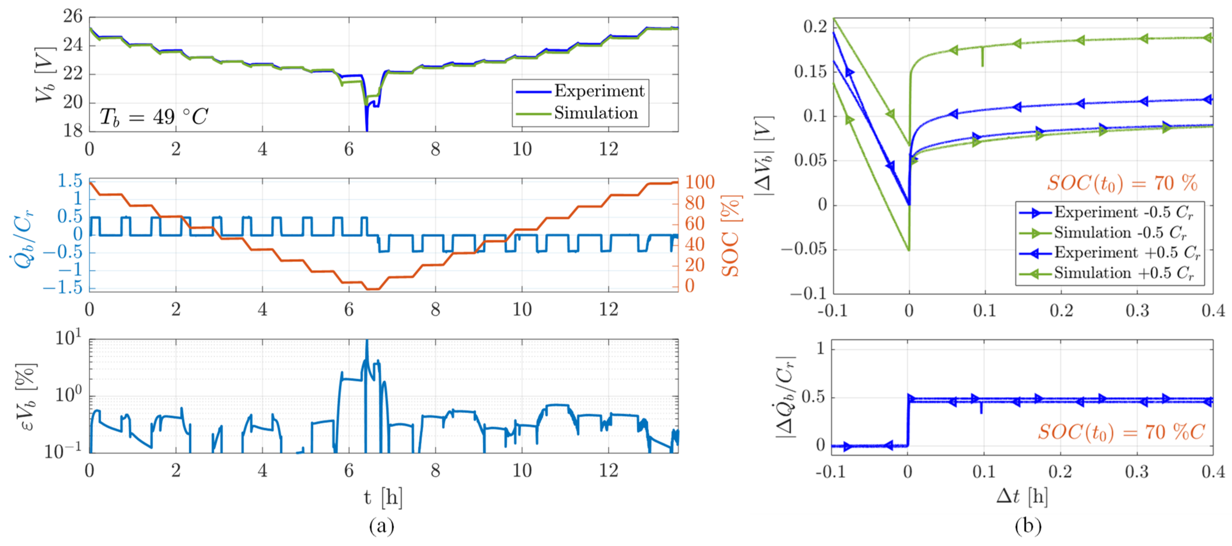 Energies 15 09249 g012