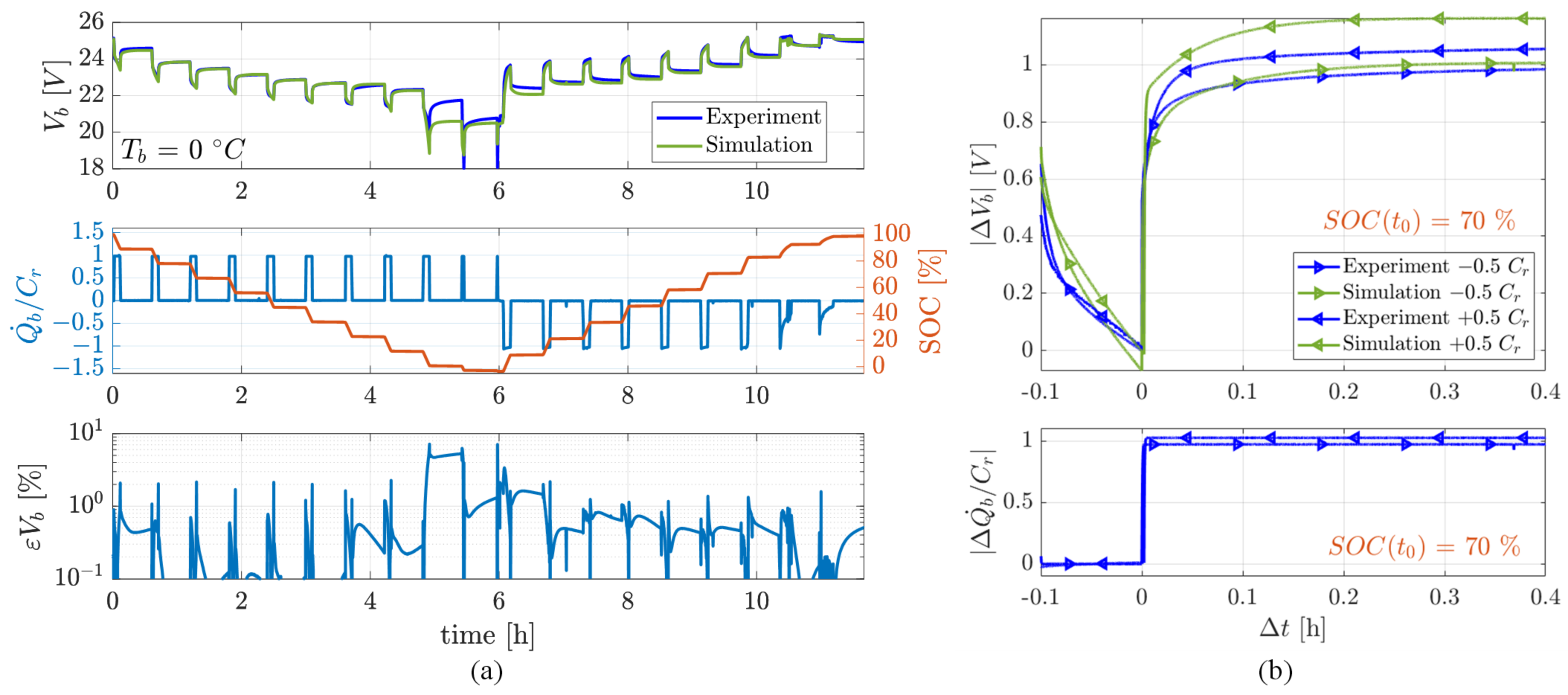 Energies 15 09249 g013