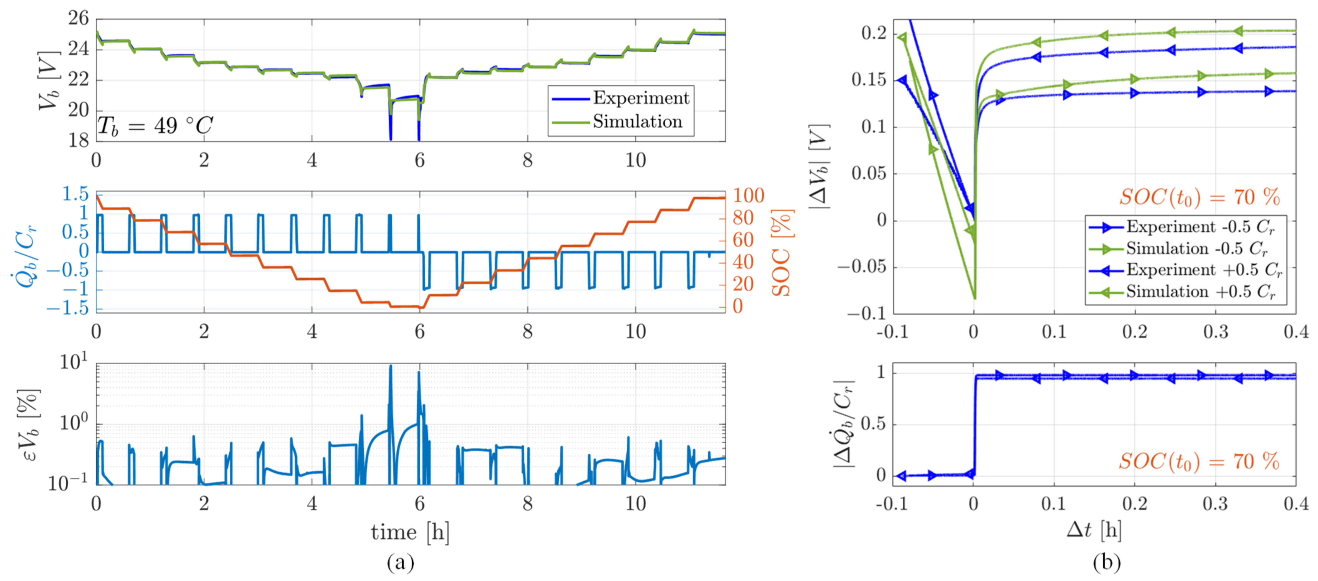 Energies 15 09249 g014